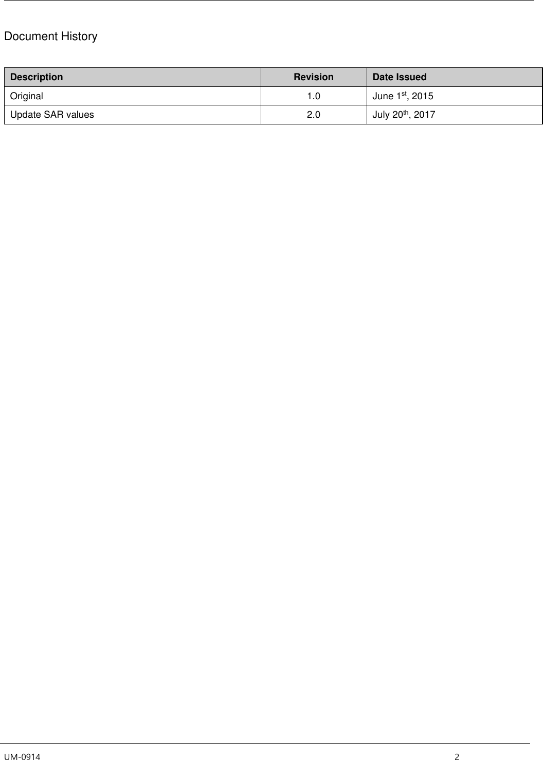  UM-0914    2 Document History   Description Revision Date Issued Original 1.0 June 1st, 2015 Update SAR values 2.0 July 20th, 2017                                           