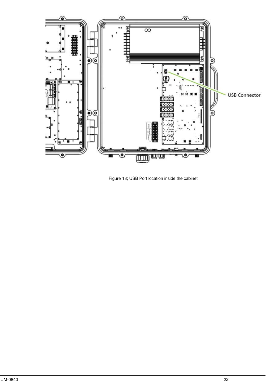  UM-0840  22                     Figure 13; USB Port location inside the cabinet 