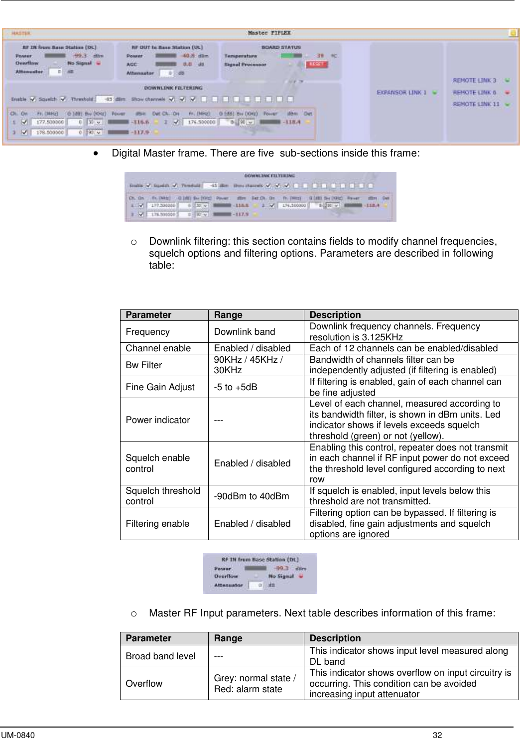  UM-0840  32   Digital Master frame. There are five  sub-sections inside this frame:    o Downlink filtering: this section contains fields to modify channel frequencies, squelch options and filtering options. Parameters are described in following table:     Parameter Range Description Frequency Downlink band Downlink frequency channels. Frequency resolution is 3.125KHz Channel enable Enabled / disabled Each of 12 channels can be enabled/disabled Bw Filter 90KHz / 45KHz / 30KHz  Bandwidth of channels filter can be independently adjusted (if filtering is enabled) Fine Gain Adjust -5 to +5dB If filtering is enabled, gain of each channel can be fine adjusted Power indicator --- Level of each channel, measured according to its bandwidth filter, is shown in dBm units. Led indicator shows if levels exceeds squelch threshold (green) or not (yellow). Squelch enable control Enabled / disabled Enabling this control, repeater does not transmit in each channel if RF input power do not exceed the threshold level configured according to next row Squelch threshold control -90dBm to 40dBm If squelch is enabled, input levels below this threshold are not transmitted. Filtering enable Enabled / disabled Filtering option can be bypassed. If filtering is disabled, fine gain adjustments and squelch options are ignored    o Master RF Input parameters. Next table describes information of this frame:  Parameter Range Description Broad band level --- This indicator shows input level measured along DL band Overflow Grey: normal state / Red: alarm state This indicator shows overflow on input circuitry is occurring. This condition can be avoided increasing input attenuator 