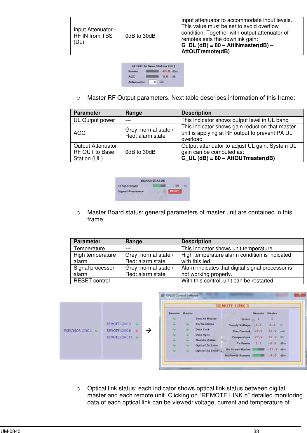  UM-0840  33 Input Attenuator -  RF IN from TBS (DL) 0dB to 30dB Input attenuator to accommodate input levels. This value must be set to avoid overflow condition. Together with output attenuator of remotes sets the downlink gain: G_DL (dB) = 80 – AttINmaster(dB) – AttOUTremote(dB)    o Master RF Output parameters. Next table describes information of this frame:  Parameter Range Description UL Output power --- This indicator shows output level in UL band AGC Grey: normal state / Red: alarm state This indicator shows gain reduction that master unit is applying at RF output to prevent PA UL overload Output Attenuator  RF OUT to Base Station (UL) 0dB to 30dB Output attenuator to adjust UL gain. System UL gain can be computed as: G_UL (dB) = 80 – AttOUTmaster(dB)      o Master Board status: general parameters of master unit are contained in this frame   Parameter Range Description Temperature --- This indicator shows unit temperature High temperature alarm Grey: normal state / Red: alarm state High temperature alarm condition is indicated with this led. Signal processor alarm Grey: normal state / Red: alarm state Alarm indicates that digital signal processor is not working properly. RESET control --- With this control, unit can be restarted       o Optical link status: each indicator shows optical link status between digital master and each remote unit. Clicking on “REMOTE LINK n” detailed monitoring data of each optical link can be viewed: voltage, current and temperature of 