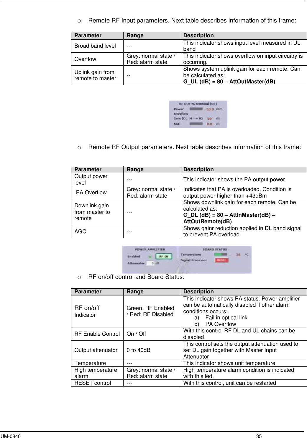  UM-0840  35 o Remote RF Input parameters. Next table describes information of this frame:  Parameter Range Description Broad band level --- This indicator shows input level measured in UL band Overflow Grey: normal state / Red: alarm state This indicator shows overflow on input circuitry is occurring. Uplink gain from remote to master -- Shows system uplink gain for each remote. Can be calculated as: G_UL (dB) = 80 – AttOutMaster(dB)      o Remote RF Output parameters. Next table describes information of this frame:   Parameter Range Description Output power level --- This indicator shows the PA output power  PA Overflow Grey: normal state / Red: alarm state Indicates that PA is overloaded. Condition is output power higher than +43dBm Downlink gain from master to remote --- Shows downlink gain for each remote. Can be calculated as: G_DL (dB) = 80 – AttInMaster(dB) – AttOutRemote(dB) AGC --- Shows gainr reduction applied in DL band signal to prevent PA overload   o RF on/off control and Board Status:   Parameter Range Description RF on/off Indicator Green: RF Enabled / Red: RF Disabled This indicator shows PA status. Power amplifier can be automatically disabled if other alarm conditions occurs: a)  Fail in optical link b)  PA Overflow RF Enable Control On / Off With this control RF DL and UL chains can be disabled Output attenuator 0 to 40dB This control sets the output attenuation used to set DL gain together with Master Input Attenuator Temperature --- This indicator shows unit temperature High temperature alarm Grey: normal state / Red: alarm state High temperature alarm condition is indicated with this led. RESET control --- With this control, unit can be restarted  