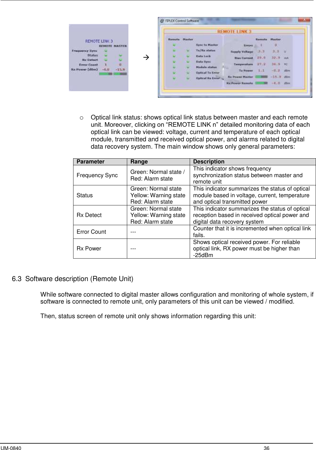  UM-0840  36      o Optical link status: shows optical link status between master and each remote unit. Moreover, clicking on “REMOTE LINK n” detailed monitoring data of each optical link can be viewed: voltage, current and temperature of each optical module, transmitted and received optical power, and alarms related to digital data recovery system. The main window shows only general parameters:  Parameter Range Description Frequency Sync Green: Normal state / Red: Alarm state This indicator shows frequency synchronization status between master and remote unit Status Green: Normal state Yellow: Warning state Red: Alarm state This indicator summarizes the status of optical module based in voltage, current, temperature and optical transmitted power Rx Detect Green: Normal state Yellow: Warning state Red: Alarm state This indicator summarizes the status of optical reception based in received optical power and digital data recovery system Error Count --- Counter that it is incremented when optical link fails.  Rx Power  --- Shows optical received power. For reliable optical link, RX power must be higher than -25dBm   6.3  Software description (Remote Unit)   While software connected to digital master allows configuration and monitoring of whole system, if software is connected to remote unit, only parameters of this unit can be viewed / modified.  Then, status screen of remote unit only shows information regarding this unit: 