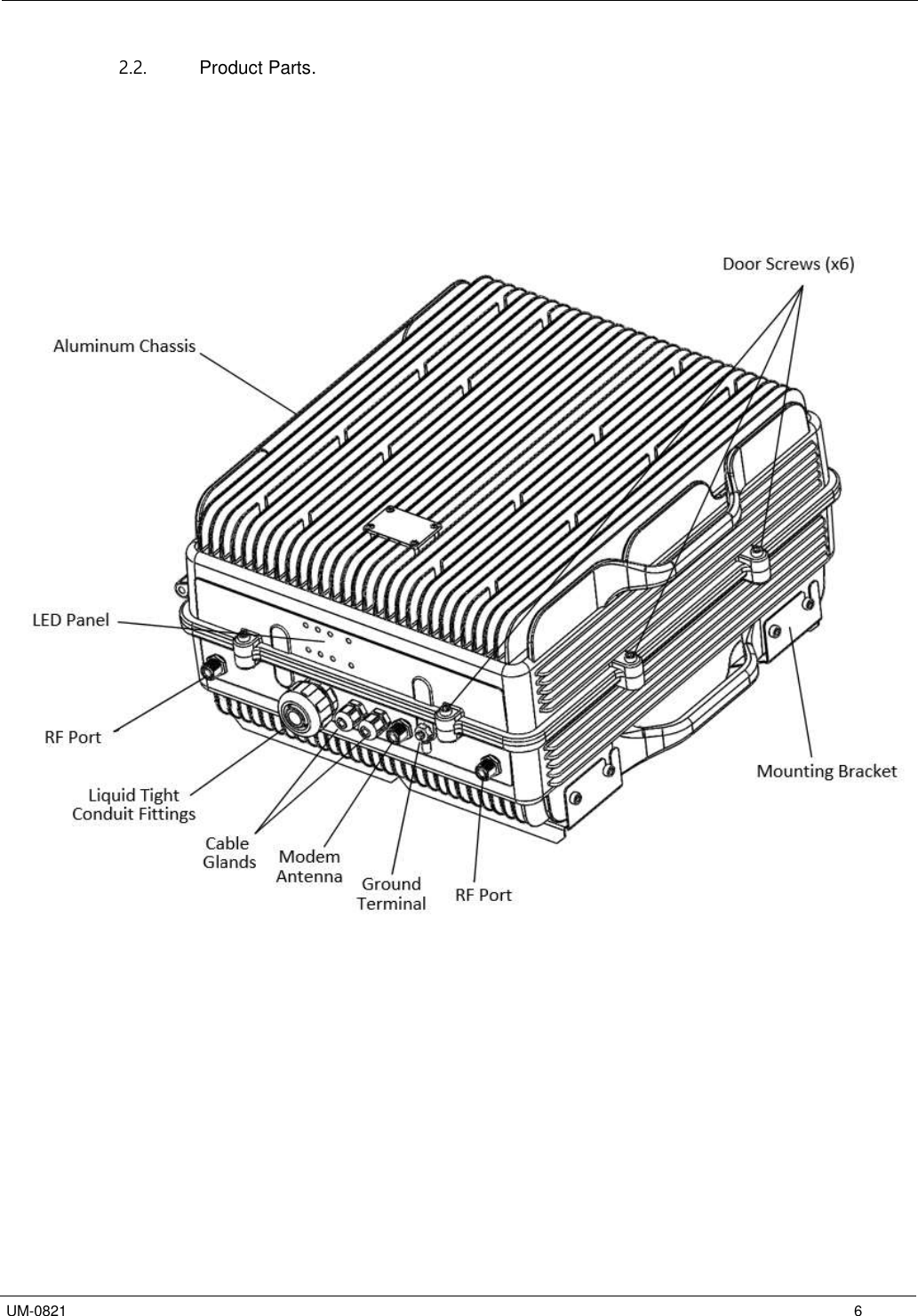   UM-0821      6 2.2.  Product Parts.           