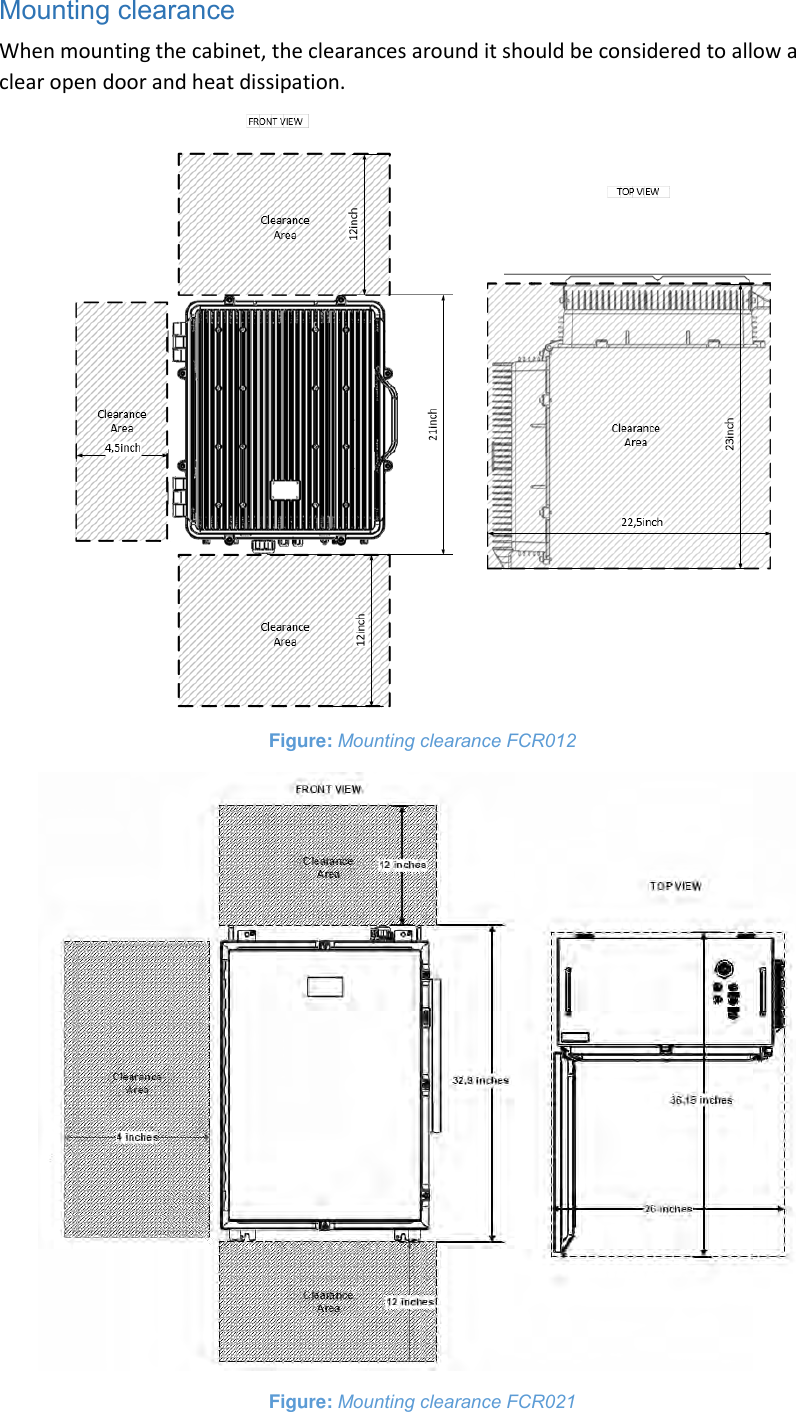 Mounting clearance When mounting the cabinet, the clearances around it should be considered to allow a clear open door and heat dissipation.  Figure: Mounting clearance FCR012  Figure: Mounting clearance FCR021  