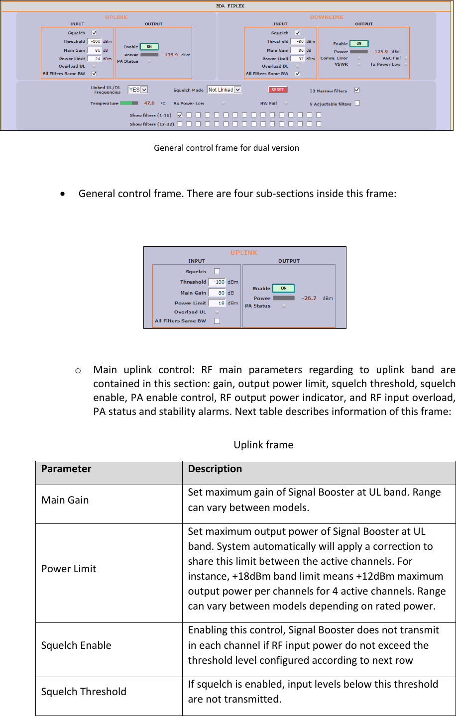  General control frame for dual version   General control frame. There are four sub-sections inside this frame:     o Main  uplink  control:  RF  main  parameters  regarding  to  uplink  band  are contained in this section: gain, output power limit, squelch threshold, squelch enable, PA enable control, RF output power indicator, and RF input overload, PA status and stability alarms. Next table describes information of this frame:  Uplink frame Parameter Description Main Gain Set maximum gain of Signal Booster at UL band. Range can vary between models. Power Limit Set maximum output power of Signal Booster at UL band. System automatically will apply a correction to share this limit between the active channels. For instance, +18dBm band limit means +12dBm maximum output power per channels for 4 active channels. Range can vary between models depending on rated power. Squelch Enable Enabling this control, Signal Booster does not transmit in each channel if RF input power do not exceed the threshold level configured according to next row Squelch Threshold If squelch is enabled, input levels below this threshold are not transmitted. 