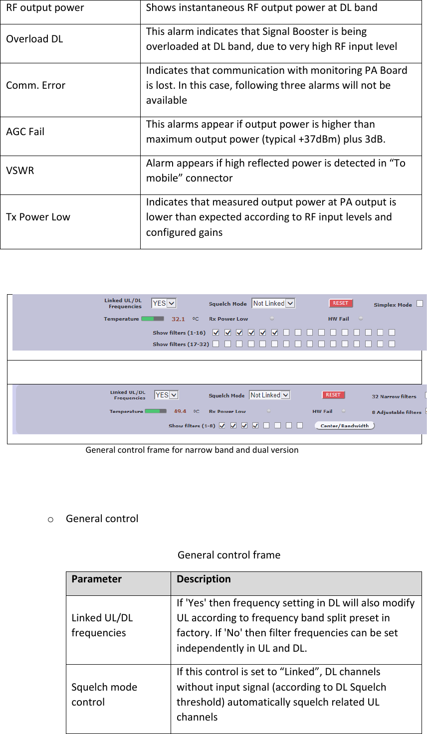 RF output power Shows instantaneous RF output power at DL band Overload DL This alarm indicates that Signal Booster is being overloaded at DL band, due to very high RF input level Comm. Error Indicates that communication with monitoring PA Board is lost. In this case, following three alarms will not be available AGC Fail This alarms appear if output power is higher than maximum output power (typical +37dBm) plus 3dB. VSWR Alarm appears if high reflected power is detected in “To mobile” connector Tx Power Low Indicates that measured output power at PA output is lower than expected according to RF input levels and configured gains      General control frame for narrow band and dual version   o General control  General control frame Parameter Description Linked UL/DL frequencies If &apos;Yes&apos; then frequency setting in DL will also modify UL according to frequency band split preset in factory. If &apos;No&apos; then filter frequencies can be set independently in UL and DL. Squelch mode control If this control is set to “Linked”, DL channels without input signal (according to DL Squelch threshold) automatically squelch related UL channels 