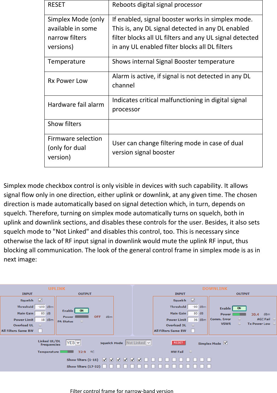 RESET Reboots digital signal processor Simplex Mode (only available in some narrow filters versions) If enabled, signal booster works in simplex mode. This is, any DL signal detected in any DL enabled filter blocks all UL filters and any UL signal detected in any UL enabled filter blocks all DL filters Temperature Shows internal Signal Booster temperature Rx Power Low Alarm is active, if signal is not detected in any DL channel  Hardware fail alarm Indicates critical malfunctioning in digital signal processor Show filters  Firmware selection (only for dual version) User can change filtering mode in case of dual version signal booster  Simplex mode checkbox control is only visible in devices with such capability. It allows signal flow only in one direction, either uplink or downlink, at any given time. The chosen direction is made automatically based on signal detection which, in turn, depends on squelch. Therefore, turning on simplex mode automatically turns on squelch, both in uplink and downlink sections, and disables these controls for the user. Besides, it also sets squelch mode to &quot;Not Linked&quot; and disables this control, too. This is necessary since otherwise the lack of RF input signal in downlink would mute the uplink RF input, thus blocking all communication. The look of the general control frame in simplex mode is as in next image:   Filter control frame for narrow-band version     