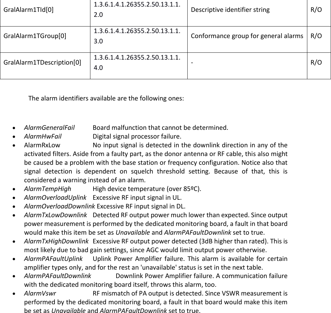 GralAlarm1TId[0] 1.3.6.1.4.1.26355.2.50.13.1.1.2.0 Descriptive identifier string R/O GralAlarm1TGroup[0] 1.3.6.1.4.1.26355.2.50.13.1.1.3.0 Conformance group for general alarms R/O GralAlarm1TDescription[0] 1.3.6.1.4.1.26355.2.50.13.1.1.4.0 - R/O  The alarm identifiers available are the following ones:   AlarmGeneralFail  Board malfunction that cannot be determined.   AlarmHwFail    Digital signal processor failure.   AlarmRxLow    No input signal is detected in the downlink direction in any of the activated filters. Aside from a faulty part, as the donor antenna or RF cable, this also might be caused be a problem with the base station or frequency configuration. Notice also that signal  detection  is  dependent  on  squelch  threshold  setting.  Because  of  that,  this  is considered a warning instead of an alarm.  AlarmTempHigh  High device temperature (over 85ºC).  AlarmOverloadUplink  Excessive RF input signal in UL.  AlarmOverloadDownlink Excessive RF input signal in DL.   AlarmTxLowDownlink  Detected RF output power much lower than expected. Since output power measurement is performed by the dedicated monitoring board, a fault in that board would make this item be set as Unavailable and AlarmPAFaultDownlink set to true.  AlarmTxHighDownlink Excessive RF output power detected (3dB higher than rated). This is most likely due to bad gain settings, since AGC would limit output power otherwise.  AlarmPAFaultUplink  Uplink  Power  Amplifier  failure.  This  alarm  is  available  for  certain amplifier types only, and for the rest an &apos;unavailable&apos; status is set in the next table.   AlarmPAFaultDownlink   Downlink Power Amplifier failure. A communication failure with the dedicated monitoring board itself, throws this alarm, too.  AlarmVswr    RF mismatch of PA output is detected. Since VSWR measurement is performed by the dedicated monitoring board, a fault in that board would make this item be set as Unavailable and AlarmPAFaultDownlink set to true.  