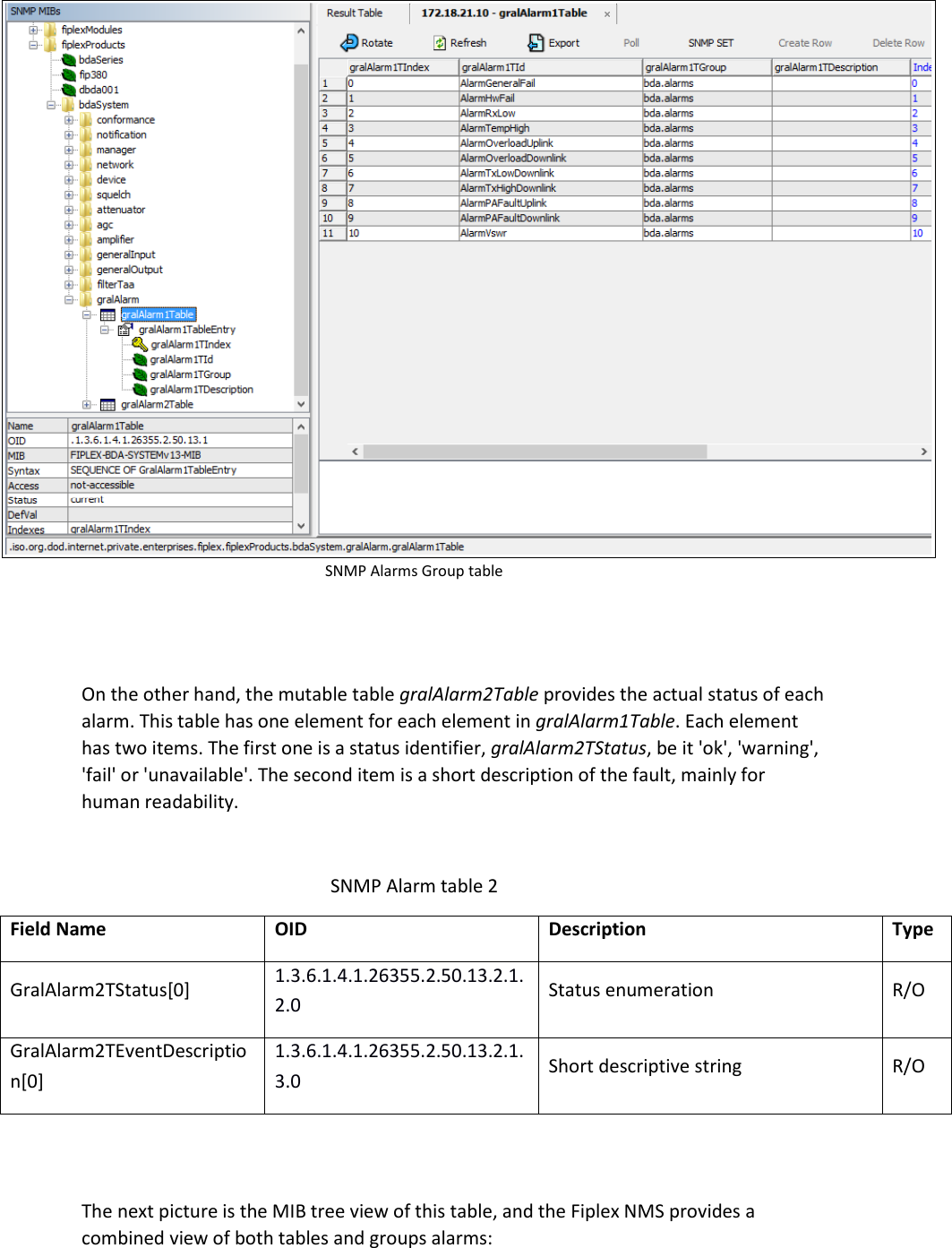  SNMP Alarms Group table   On the other hand, the mutable table gralAlarm2Table provides the actual status of each alarm. This table has one element for each element in gralAlarm1Table. Each element has two items. The first one is a status identifier, gralAlarm2TStatus, be it &apos;ok&apos;, &apos;warning&apos;, &apos;fail&apos; or &apos;unavailable&apos;. The second item is a short description of the fault, mainly for human readability.   SNMP Alarm table 2 Field Name OID Description Type GralAlarm2TStatus[0] 1.3.6.1.4.1.26355.2.50.13.2.1.2.0 Status enumeration R/O GralAlarm2TEventDescription[0] 1.3.6.1.4.1.26355.2.50.13.2.1.3.0 Short descriptive string R/O   The next picture is the MIB tree view of this table, and the Fiplex NMS provides a combined view of both tables and groups alarms:  