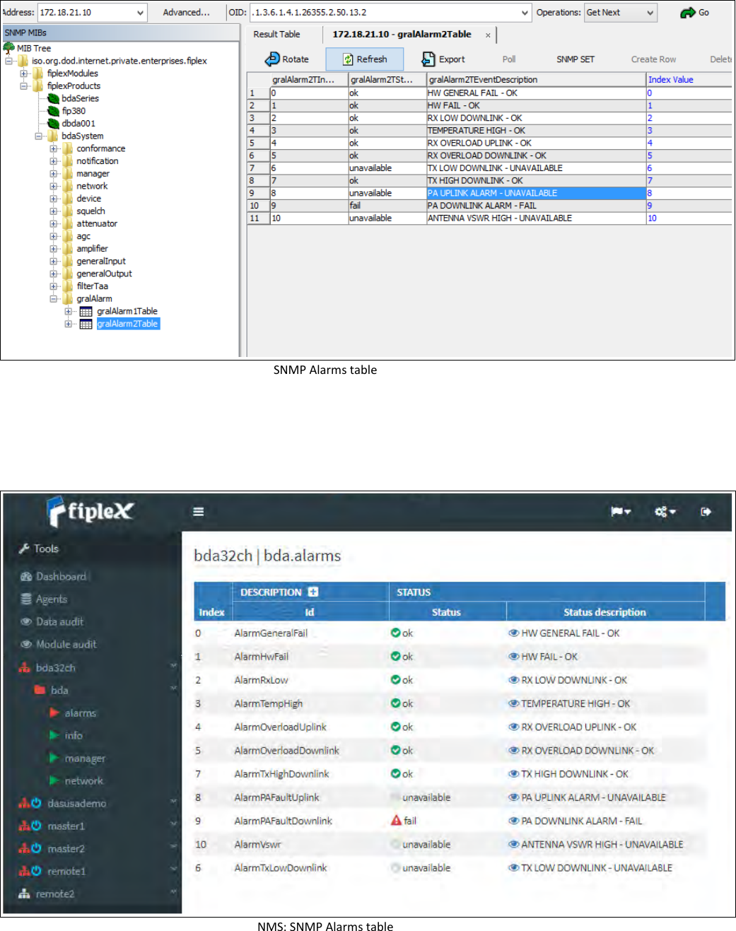  SNMP Alarms table     NMS: SNMP Alarms table   