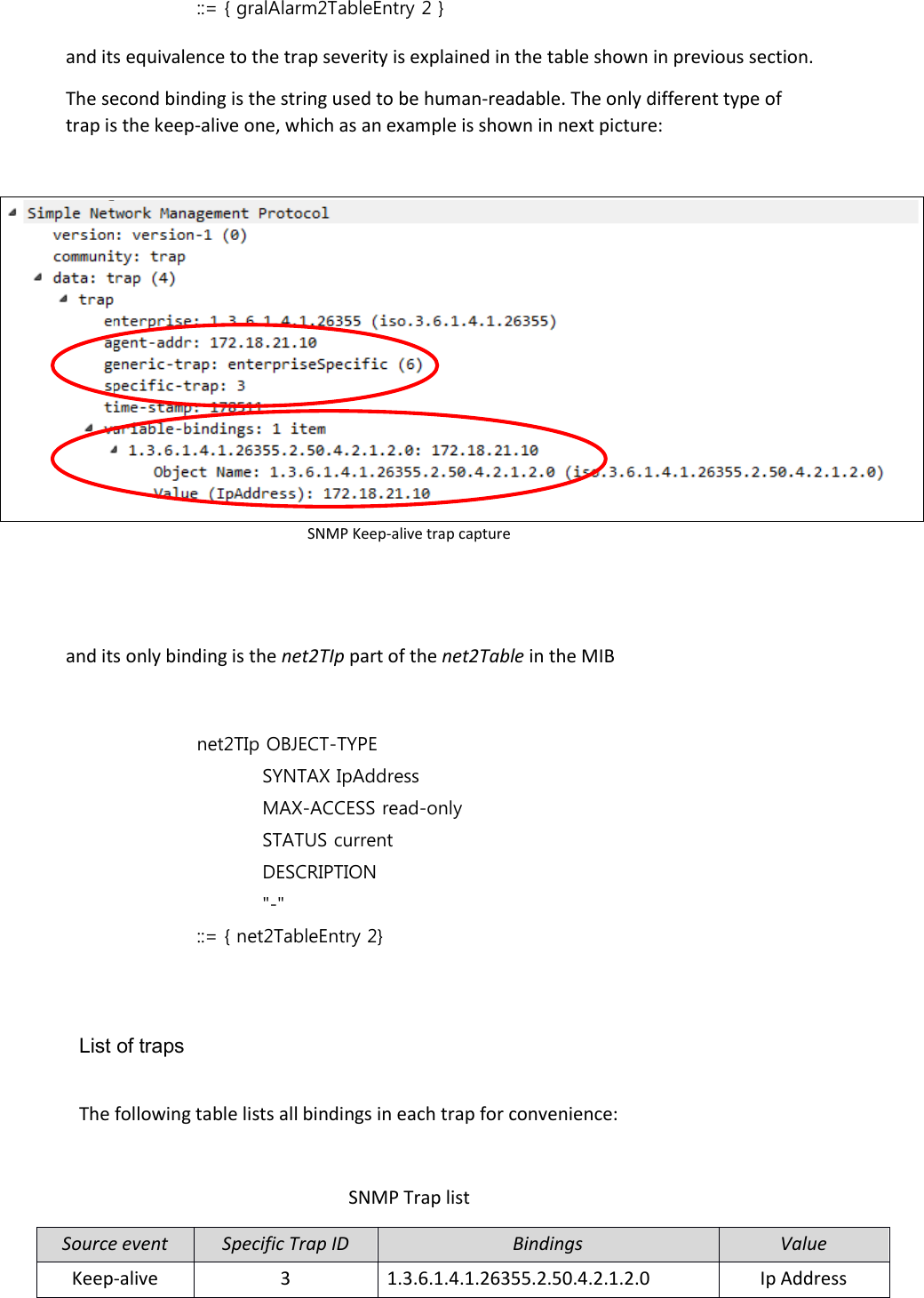     ::= { gralAlarm2TableEntry 2 }  and its equivalence to the trap severity is explained in the table shown in previous section. The second binding is the string used to be human-readable. The only different type of trap is the keep-alive one, which as an example is shown in next picture:   SNMP Keep-alive trap capture   and its only binding is the net2TIp part of the net2Table in the MIB      net2TIp OBJECT-TYPE       SYNTAX IpAddress       MAX-ACCESS read-only         STATUS current       DESCRIPTION       &quot;-&quot;     ::= { net2TableEntry 2}     List of traps  The following table lists all bindings in each trap for convenience:  SNMP Trap list Source event Specific Trap ID Bindings Value Keep-alive 3 1.3.6.1.4.1.26355.2.50.4.2.1.2.0 Ip Address 