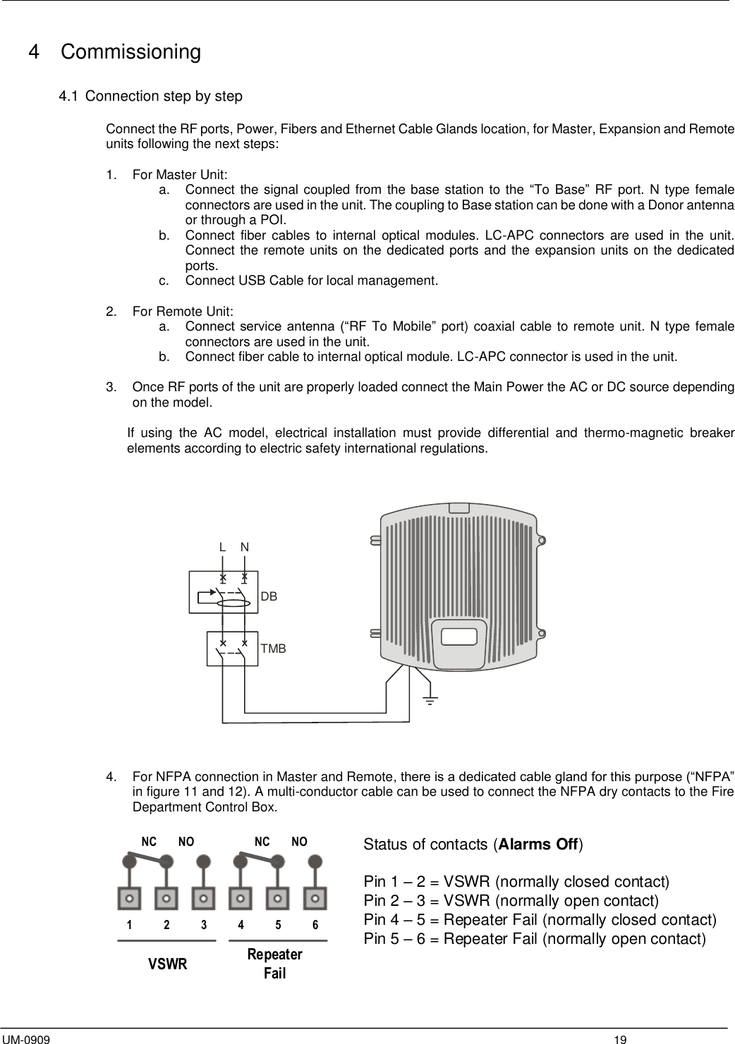  UM-0909  19 4   Commissioning  4.1 Connection step by step  Connect the RF ports, Power, Fibers and Ethernet Cable Glands location, for Master, Expansion and Remote units following the next steps:  1.  For Master Unit: a.  Connect the signal coupled from the base station to the  “To Base”  RF port. N type female connectors are used in the unit. The coupling to Base station can be done with a Donor antenna or through a POI. b.  Connect  fiber cables to  internal  optical modules.  LC-APC connectors  are  used in  the  unit. Connect the remote units on the dedicated ports and the expansion units on the dedicated ports. c.  Connect USB Cable for local management.  2.  For Remote Unit: a.  Connect  service antenna (“RF To Mobile” port) coaxial cable to remote unit. N type female connectors are used in the unit. b.  Connect fiber cable to internal optical module. LC-APC connector is used in the unit.  3.  Once RF ports of the unit are properly loaded connect the Main Power the AC or DC source depending on the model.  If  using  the  AC  model,  electrical  installation  must  provide  differential  and  thermo-magnetic  breaker elements according to electric safety international regulations.    L NTMBDB       4.  For NFPA connection in Master and Remote, there is a dedicated cable gland for this purpose (“NFPA” in figure 11 and 12). A multi-conductor cable can be used to connect the NFPA dry contacts to the Fire Department Control Box.     456123NC NO NC NORepeaterFailVSWRStatus of contacts (Alarms Off)Pin 1 – 2 = VSWR (normally closed contact)Pin 2 – 3 = VSWR (normally open contact)Pin 4 – 5 = Repeater Fail (normally closed contact)Pin 5 – 6 = Repeater Fail (normally open contact)