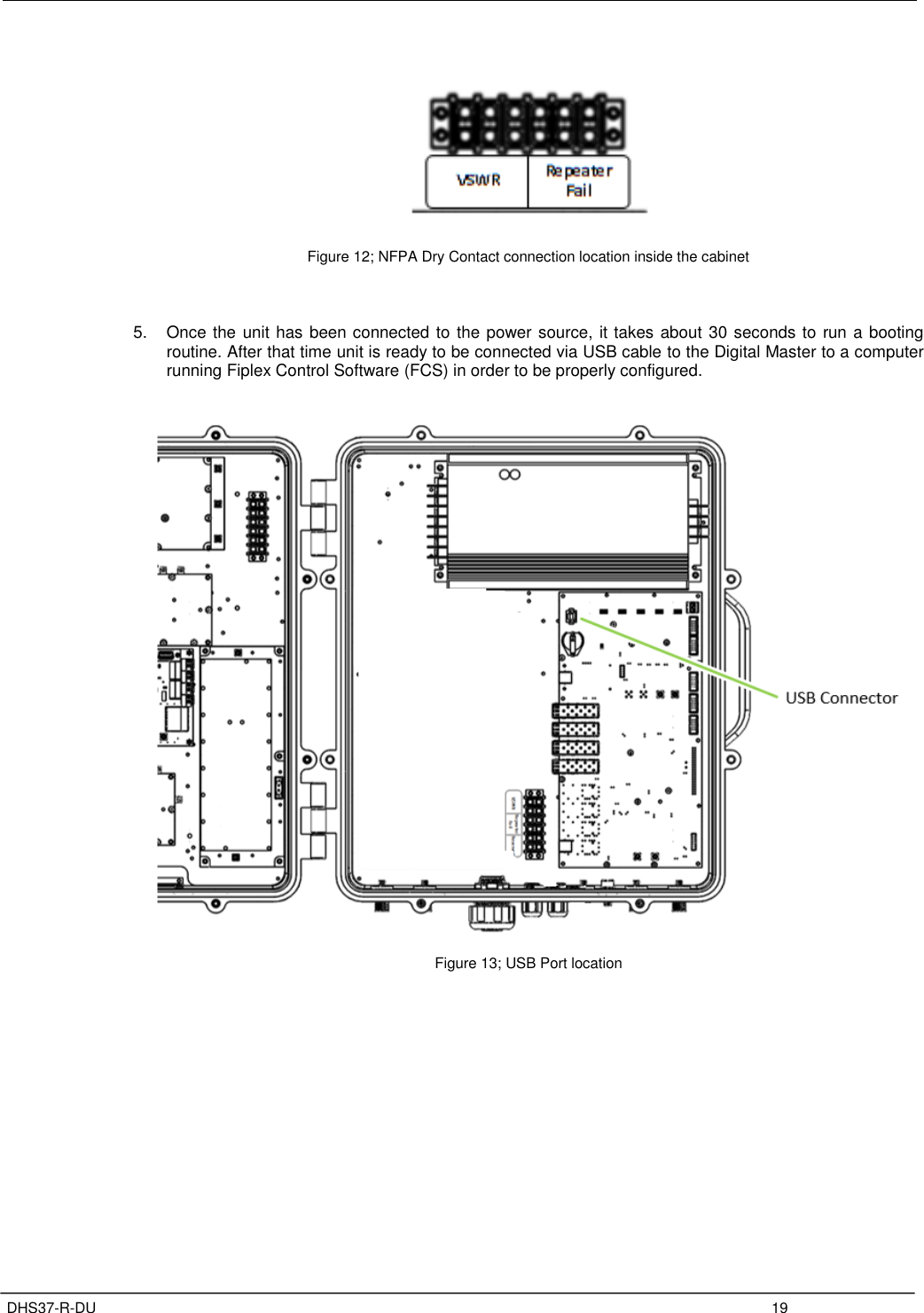 Page 23 of Fiplex Communications DHS37-R-DU SINGLE CHANNEL AMPLIFIER User Manual TETRA User s Manual