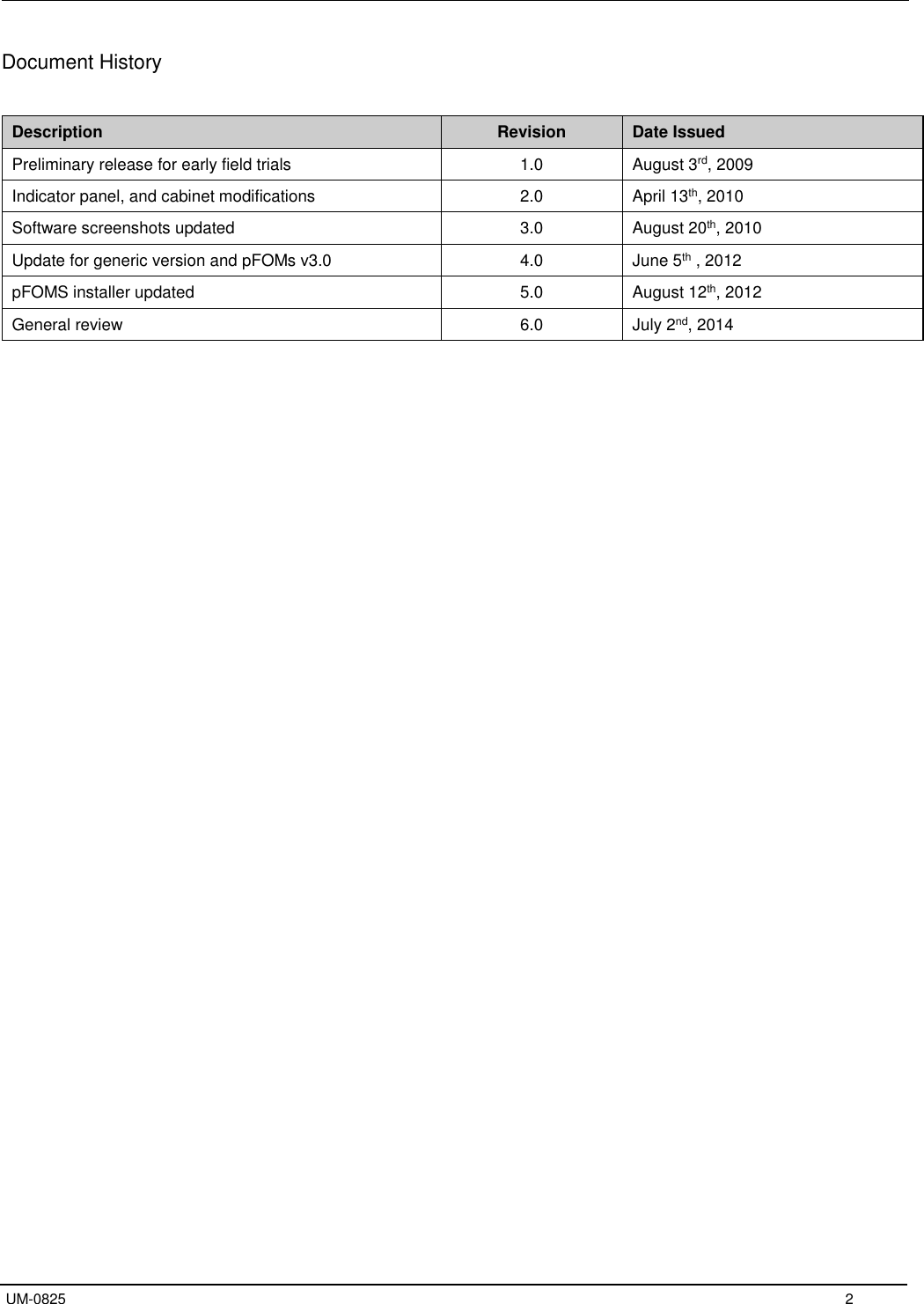   UM-0825     2 Document History   Description Revision Date Issued Preliminary release for early field trials 1.0 August 3rd, 2009 Indicator panel, and cabinet modifications 2.0 April 13th, 2010 Software screenshots updated 3.0 August 20th, 2010 Update for generic version and pFOMs v3.0 4.0 June 5th , 2012 pFOMS installer updated 5.0 August 12th, 2012 General review 6.0 July 2nd, 2014                        