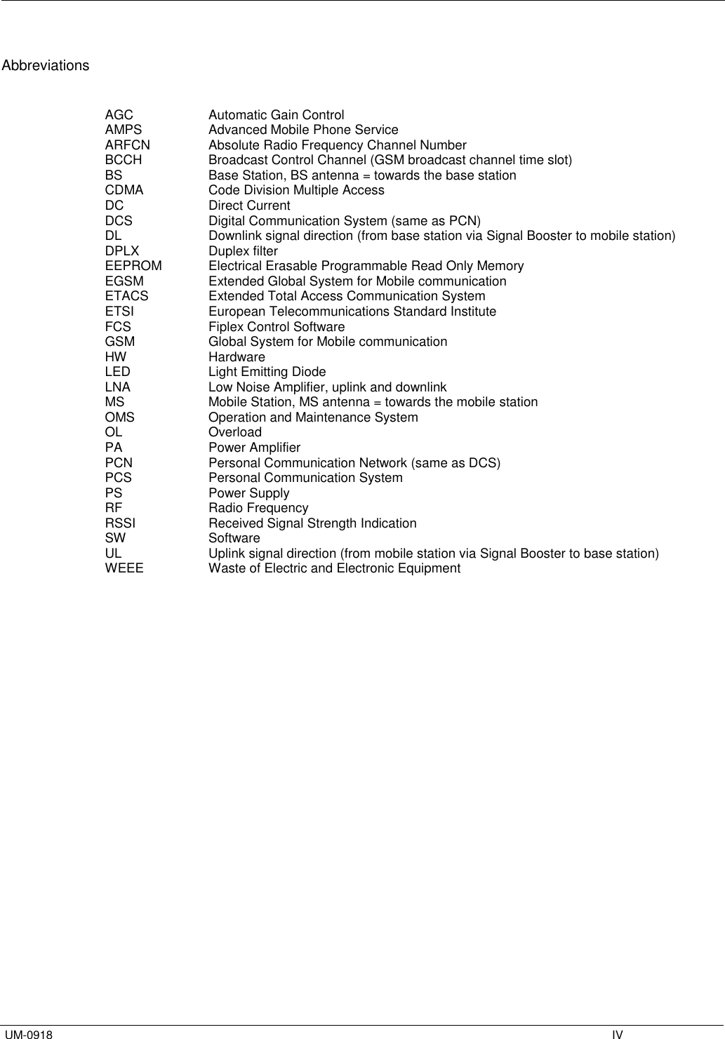 Page 4 of Fiplex Communications TXPA220 MTA-PTC POWER AMPLIFIER User Manual TETRA User s Manual