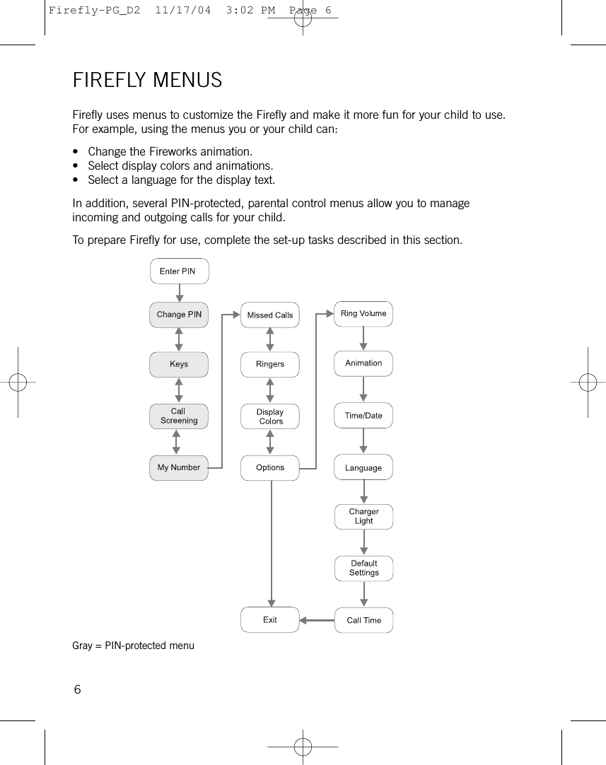 FIREFLY MENUSFirefly uses menus to customize the Firefly and make it more fun for your child to use.For example, using the menus you or your child can:• Change the Fireworks animation. • Select display colors and animations.• Select a language for the display text.In addition, several PIN-protected, parental control menus allow you to manageincoming and outgoing calls for your child.To prepare Firefly for use, complete the set-up tasks described in this section. Gray = PIN-protected menu6Firefly-PG_D2  11/17/04  3:02 PM  Page 6