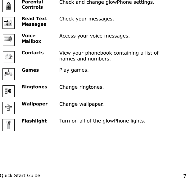 7Quick Start GuideParental Controls Check and change glowPhone settings.Read Text Messages Check your messages.Voice Mailbox Access your voice messages.Contacts View your phonebook containing a list of names and numbers.Games Play games.Ringtones  Change ringtones.Wallpaper Change wallpaper.Flashlight Turn on all of the glowPhone lights.