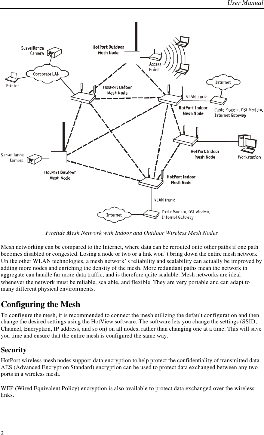 User Manual  2   Firetide Mesh Network with Indoor and Outdoor Wireless Mesh Nodes  Mesh networking can be compared to the Internet, where data can be rerouted onto other paths if one path becomes disabled or congested. Losing a node or two or a link won’t bring down the entire mesh network. Unlike other WLAN technologies, a mesh network’s reliability and scalability can actually be improved by adding more nodes and enriching the density of the mesh. More redundant paths mean the network in aggregate can handle far more data traffic, and is therefore quite scalable. Mesh networks are ideal whenever the network must be reliable, scalable, and flexible. They are very portable and can adapt to many different physical environments. Configuring the Mesh To configure the mesh, it is recommended to connect the mesh utilizing the default configuration and then change the desired settings using the HotView software. The software lets you change the settings (SSID, Channel, Encryption, IP address, and so on) on all nodes, rather than changing one at a time. This will save you time and ensure that the entire mesh is configured the same way.  Security HotPort wireless mesh nodes support data encryption to help protect the confidentiality of transmitted data. AES (Advanced Encryption Standard) encryption can be used to protect data exchanged between any two ports in a wireless mesh.   WEP (Wired Equivalent Policy) encryption is also available to protect data exchanged over the wireless links. 