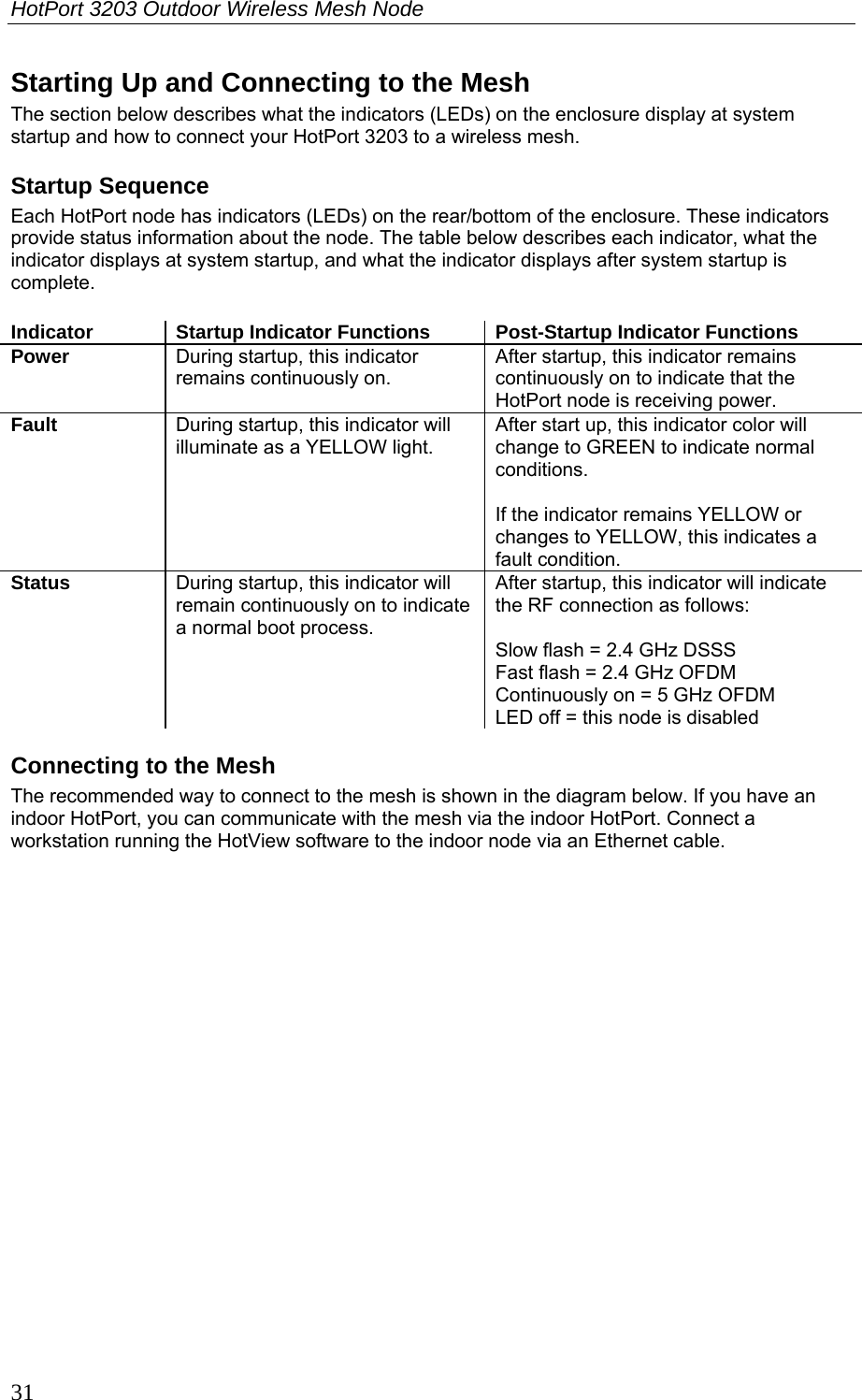 HotPort 3203 Outdoor Wireless Mesh Node  31 Starting Up and Connecting to the Mesh The section below describes what the indicators (LEDs) on the enclosure display at system startup and how to connect your HotPort 3203 to a wireless mesh. Startup Sequence Each HotPort node has indicators (LEDs) on the rear/bottom of the enclosure. These indicators provide status information about the node. The table below describes each indicator, what the indicator displays at system startup, and what the indicator displays after system startup is complete.  Indicator  Startup Indicator Functions  Post-Startup Indicator Functions  Power  During startup, this indicator remains continuously on.  After startup, this indicator remains continuously on to indicate that the HotPort node is receiving power.  Fault  During startup, this indicator will illuminate as a YELLOW light. After start up, this indicator color will change to GREEN to indicate normal conditions.   If the indicator remains YELLOW or changes to YELLOW, this indicates a fault condition.  Status  During startup, this indicator will remain continuously on to indicate a normal boot process.  After startup, this indicator will indicate the RF connection as follows:  Slow flash = 2.4 GHz DSSS Fast flash = 2.4 GHz OFDM Continuously on = 5 GHz OFDM  LED off = this node is disabled Connecting to the Mesh The recommended way to connect to the mesh is shown in the diagram below. If you have an indoor HotPort, you can communicate with the mesh via the indoor HotPort. Connect a workstation running the HotView software to the indoor node via an Ethernet cable.  