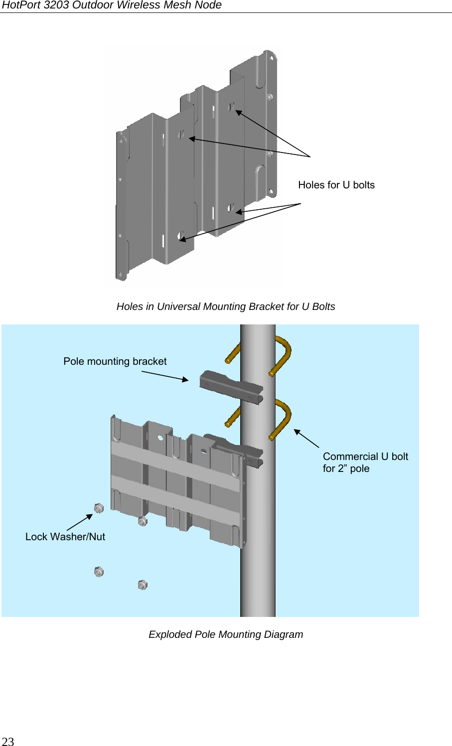 HotPort 3203 Outdoor Wireless Mesh Node  23   Holes in Universal Mounting Bracket for U Bolts     Exploded Pole Mounting Diagram    Holes for U bolts  Commercial U bolt  for 2” pole Lock Washer/Nut Pole mounting bracket 