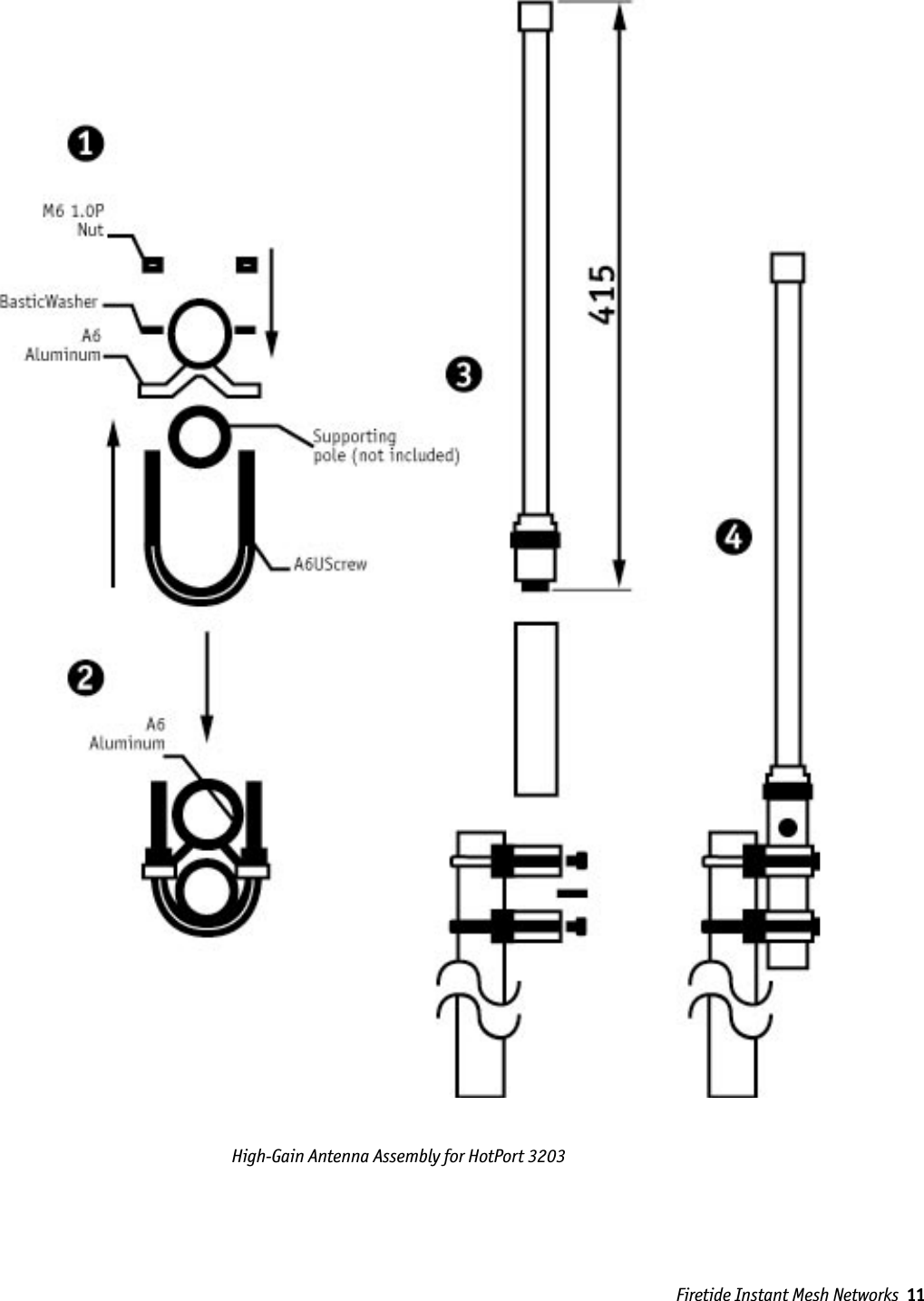 Firetide Instant Mesh Networks  11High-Gain Antenna Assembly for HotPort 3203