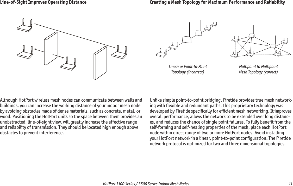   HotPort 3100 Series / 3500 Series Indoor Mesh Nodes  11 Linear or Point-to-Point  Topology (incorrect)Multipoint to Multipoint  Mesh Topology (correct)Creating a Mesh Topology for Maximum Performance and ReliabilityUnlike simple point-to-point bridging, Firetide provides true mesh network-ing with ﬂexible and redundant paths. This proprietary technology was developed by Firetide speciﬁcally for efﬁcient mesh networking. It improves overall performance, allows the network to be extended over long distanc-es, and reduces the chance of single point failures. To fully beneﬁt from the self-forming and self-healing properties of the mesh, place each HotPort node within direct range of two or more HotPort nodes. Avoid installing your HotPort network in a linear, point-to-point conﬁguration. The Firetide network protocol is optimized for two and three dimensional topologies.Line-of-Sight Improves Operating DistanceAlthough HotPort wireless mesh nodes can communicate between walls and buildings, you can increase the working distance of your indoor mesh node by avoiding obstacles made of dense materials, such as concrete, metal, or wood. Positioning the HotPort units so the space between them provides an unobstructed, line-of-sight view, will greatly increase the effective range and reliability of transmission. They should be located high enough above obstacles to prevent interference.