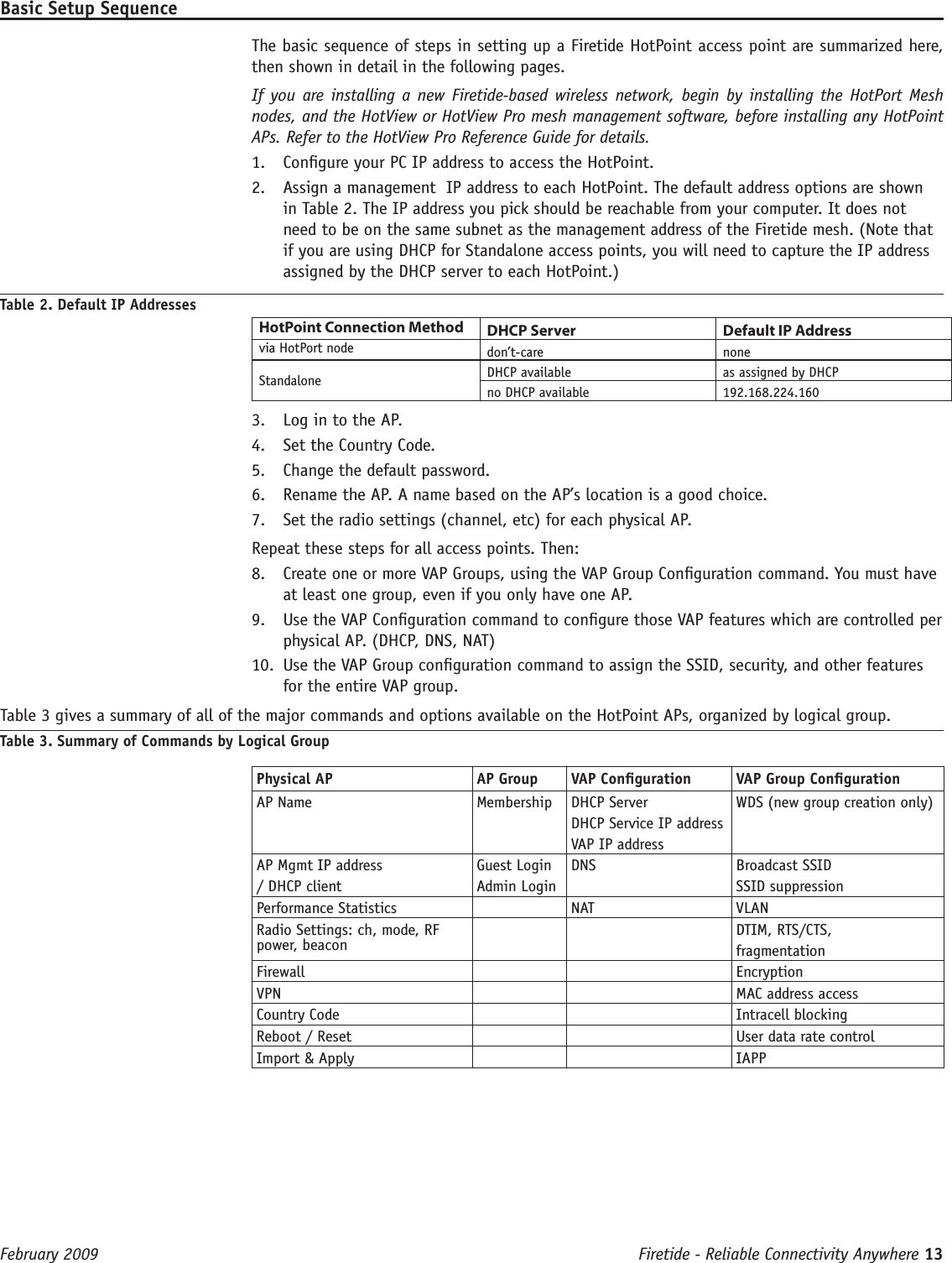 Firetide - Reliable Connectivity Anywhere 13 February 2009 Basic Setup Sequence  The basic sequence of steps in setting up a Firetide HotPoint access point are summarized here, then shown in detail in the following pages. If you are  installing  a  new  Firetide-based  wireless  network,  begin  by  installing  the  HotPort Mesh nodes, and the HotView or HotView Pro mesh management software, before installing any HotPoint APs. Refer to the HotView Pro Reference Guide for details. Congure your PC IP address to access the HotPoint.1. Assign a management  IP address to each HotPoint. The default address options are shown 2. in Table 2. The IP address you pick should be reachable from your computer. It does not need to be on the same subnet as the management address of the Firetide mesh. (Note that if you are using DHCP for Standalone access points, you will need to capture the IP address assigned by the DHCP server to each HotPoint.)Table 2. Default IP AddressesHotPoint Connection Method DHCP Server Default IP Addressvia HotPort node don’t-care noneStandalone DHCP available as assigned by DHCPno DHCP available 192.168.224.160Log in to the AP.3. Set the Country Code.4. Change the default password.5. Rename the AP. A name based on the AP’s location is a good choice.6. Set the radio settings (channel, etc) for each physical AP.7.   Repeat these steps for all access points. Then:Create one or more VAP Groups, using the VAP Group Conguration command. You must have 8. at least one group, even if you only have one AP.Use the VAP Conguration command to congure those VAP features which are controlled per 9. physical AP. (DHCP, DNS, NAT)Use the VAP Group conguration command to assign the SSID, security, and other features 10. for the entire VAP group. Table 3 gives a summary of all of the major commands and options available on the HotPoint APs, organized by logical group.Table 3. Summary of Commands by Logical GroupPhysical AP AP Group VAP Conguration VAP Group CongurationAP Name Membership DHCP ServerDHCP Service IP addressVAP IP addressWDS (new group creation only)AP Mgmt IP address/ DHCP clientGuest LoginAdmin LoginDNS Broadcast SSIDSSID suppressionPerformance Statistics NAT VLANRadio Settings: ch, mode, RF power, beacon DTIM, RTS/CTS, fragmentationFirewall EncryptionVPN MAC address accessCountry Code Intracell blockingReboot / Reset User data rate controlImport &amp; Apply IAPP