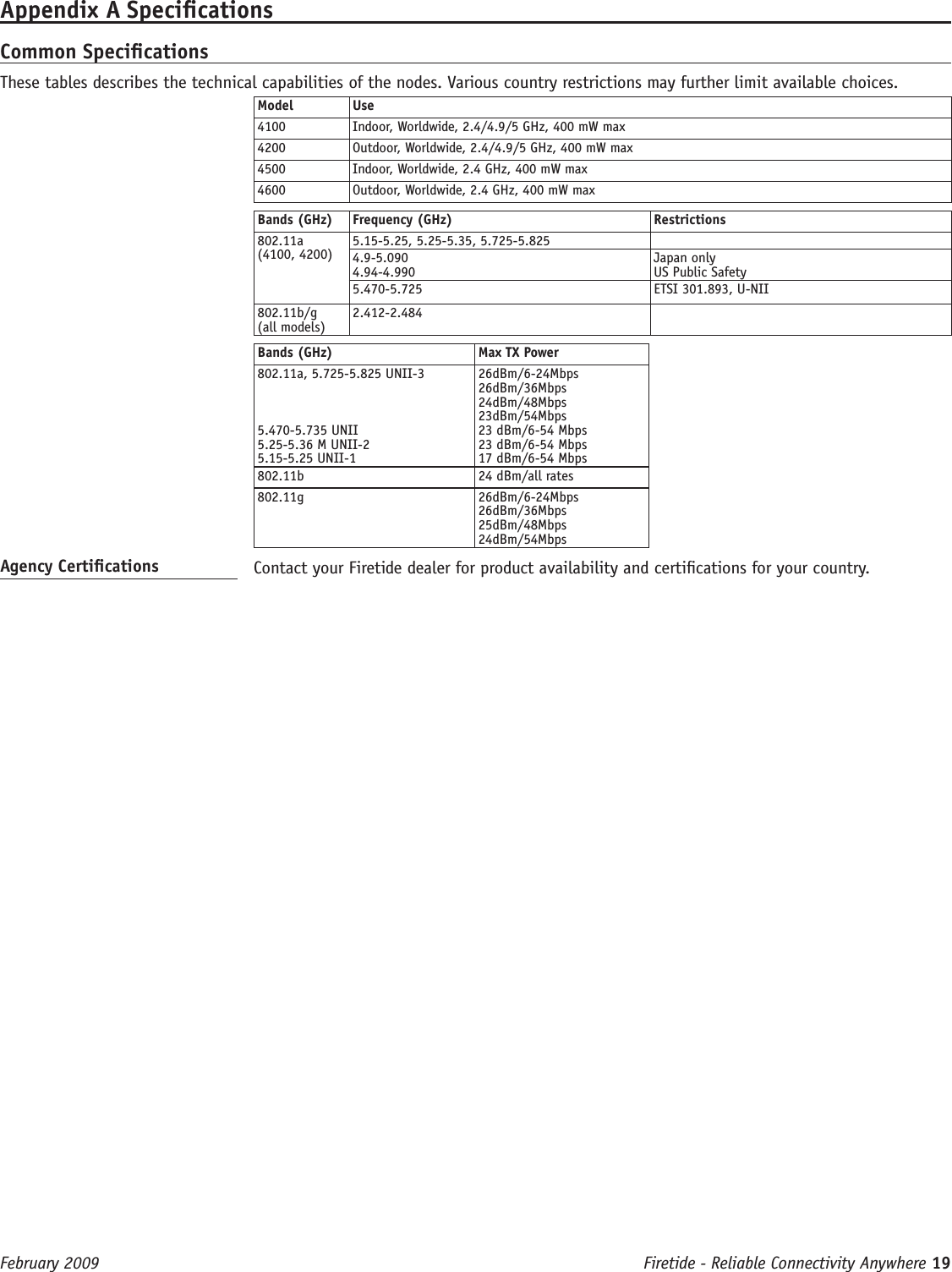 Firetide - Reliable Connectivity Anywhere 19 February 2009 Appendix A SpecicationsCommon Specications These tables describes the technical capabilities of the nodes. Various country restrictions may further limit available choices. Model Use4100 Indoor, Worldwide, 2.4/4.9/5 GHz, 400 mW max4200 Outdoor, Worldwide, 2.4/4.9/5 GHz, 400 mW max4500 Indoor, Worldwide, 2.4 GHz, 400 mW max4600 Outdoor, Worldwide, 2.4 GHz, 400 mW maxBands (GHz) Frequency (GHz) Restrictions802.11a(4100, 4200) 5.15-5.25, 5.25-5.35, 5.725-5.8254.9-5.0904.94-4.990 Japan onlyUS Public Safety5.470-5.725 ETSI 301.893, U-NII802.11b/g(all models) 2.412-2.484Bands (GHz) Max TX Power802.11a, 5.725-5.825 UNII-35.470-5.735 UNII5.25-5.36 M UNII-25.15-5.25 UNII-126dBm/6-24Mbps26dBm/36Mbps24dBm/48Mbps23dBm/54Mbps 23 dBm/6-54 Mbps23 dBm/6-54 Mbps17 dBm/6-54 Mbps802.11b 24 dBm/all rates802.11g 26dBm/6-24Mbps26dBm/36Mbps25dBm/48Mbps24dBm/54MbpsAgency Certications   Contact your Firetide dealer for product availability and certications for your country. 