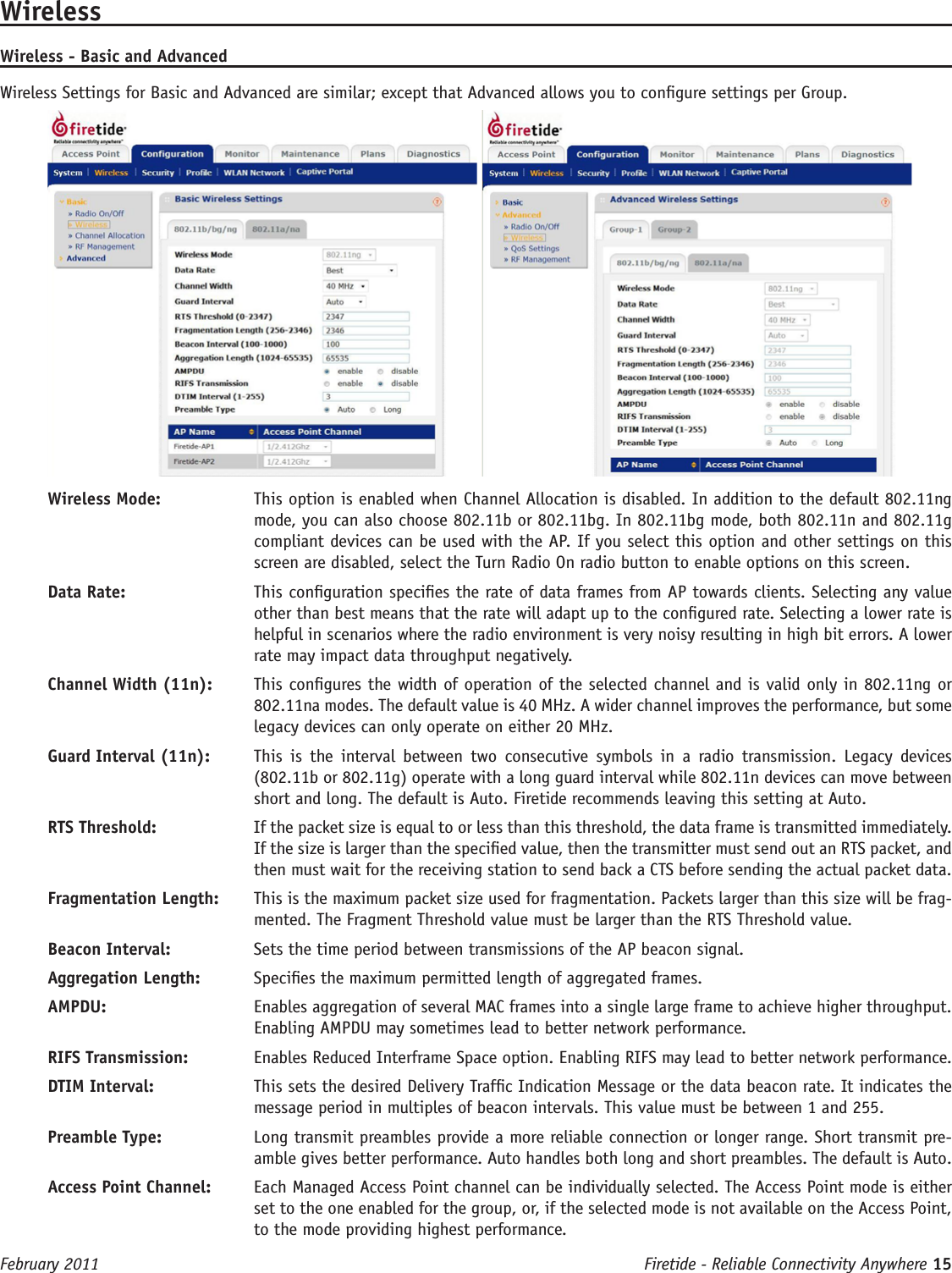 Firetide - Reliable Connectivity Anywhere 15 February 2011WirelessWireless - Basic and AdvancedWireless Settings for Basic and Advanced are similar; except that Advanced allows you to congure settings per Group. Wireless Mode:   This option is enabled when Channel Allocation is disabled. In addition to the default 802.11ng mode, you can also choose 802.11b or 802.11bg. In 802.11bg mode, both 802.11n and 802.11g compliant devices can be used with the AP. If you select this option and other settings on this screen are disabled, select the Turn Radio On radio button to enable options on this screen.Data Rate:   This conguration species the rate of data frames from AP towards clients. Selecting any value other than best means that the rate will adapt up to the congured rate. Selecting a lower rate is helpful in scenarios where the radio environment is very noisy resulting in high bit errors. A lower rate may impact data throughput negatively.Channel Width (11n):   This congures the width of operation of the selected channel and is valid only in 802.11ng or 802.11na modes. The default value is 40 MHz. A wider channel improves the performance, but some legacy devices can only operate on either 20 MHz.Guard Interval (11n):   This  is  the  interval  between  two  consecutive  symbols  in  a  radio  transmission.  Legacy  devices (802.11b or 802.11g) operate with a long guard interval while 802.11n devices can move between short and long. The default is Auto. Firetide recommends leaving this setting at Auto.RTS Threshold:   If the packet size is equal to or less than this threshold, the data frame is transmitted immediately. If the size is larger than the specied value, then the transmitter must send out an RTS packet, and then must wait for the receiving station to send back a CTS before sending the actual packet data.Fragmentation Length:   This is the maximum packet size used for fragmentation. Packets larger than this size will be frag-mented. The Fragment Threshold value must be larger than the RTS Threshold value.Beacon Interval:   Sets the time period between transmissions of the AP beacon signal.Aggregation Length:   Species the maximum permitted length of aggregated frames.AMPDU:   Enables aggregation of several MAC frames into a single large frame to achieve higher throughput. Enabling AMPDU may sometimes lead to better network performance.RIFS Transmission:   Enables Reduced Interframe Space option. Enabling RIFS may lead to better network performance.DTIM Interval:   This sets the desired Delivery Trafc Indication Message or the data beacon rate. It indicates the message period in multiples of beacon intervals. This value must be between 1 and 255.Preamble Type:   Long transmit preambles provide a more reliable connection or longer range. Short transmit pre-amble gives better performance. Auto handles both long and short preambles. The default is Auto.Access Point Channel:   Each Managed Access Point channel can be individually selected. The Access Point mode is either set to the one enabled for the group, or, if the selected mode is not available on the Access Point, to the mode providing highest performance.