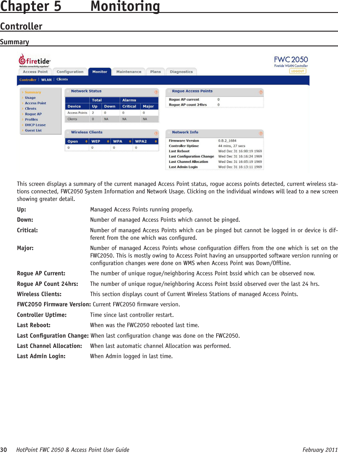 30     HotPoint FWC 2050 &amp; Access Point User Guide      February 2011Chapter 5  MonitoringControllerSummaryThis screen displays a summary of the current managed Access Point status, rogue access points detected, current wireless sta-tions connected, FWC2050 System Information and Network Usage. Clicking on the individual windows will lead to a new screen showing greater detail.Up:   Managed Access Points running properly. Down:   Number of managed Access Points which cannot be pinged.Critical:   Number of managed Access Points which can be pinged but cannot be logged in or device is dif-ferent from the one which was congured.Major:   Number of managed Access Points whose conguration differs from the one which is set on the FWC2050. This is mostly owing to Access Point having an unsupported software version running or conguration changes were done on WMS when Access Point was Down/Ofine.Rogue AP Current:   The number of unique rogue/neighboring Access Point bssid which can be observed now.Rogue AP Count 24hrs:   The number of unique rogue/neighboring Access Point bssid observed over the last 24 hrs.Wireless Clients:   This section displays count of Current Wireless Stations of managed Access Points.FWC2050 Firmware Version: Current FWC2050 rmware version.Controller Uptime:   Time since last controller restart.Last Reboot:   When was the FWC2050 rebooted last time.Last Conguration Change: When last conguration change was done on the FWC2050.Last Channel Allocation:  When last automatic channel Allocation was performed.Last Admin Login:   When Admin logged in last time.