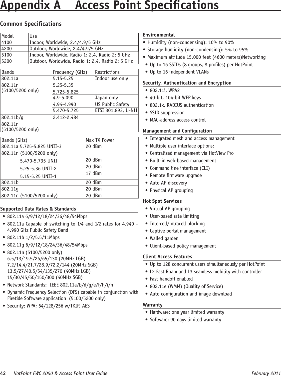 42     HotPoint FWC 2050 &amp; Access Point User Guide      February 2011Model Use4100 Indoor, Worldwide, 2.4/4.9/5 GHz4200 Outdoor, Worldwide, 2.4/4.9/5 GHz5100 Indoor, Worldwide. Radio 1: 2.4, Radio 2: 5 GHz5200 Outdoor, Worldwide, Radio 1: 2.4, Radio 2: 5 GHzBands  Frequency (GHz) Restrictions802.11a802.11n (5100/5200 only)5.15-5.255.25-5.355.725-5.825Indoor use only4.9-5.0904.94-4.990Japan onlyUS Public Safety5.470-5.725 ETSI 301.893, U-NII802.11b/g802.11n (5100/5200 only)2.412-2.484Bands (GHz) Max TX Power802.11a 5.725-5.825 UNII-3802.11n (5100/5200 only)  5.470-5.735 UNII  5.25-5.36 UNII-2  5.15-5.25 UNII-120 dBm20 dBm20 dBm17 dBm802.11b 20 dBm802.11g802.11n (5100/5200 only)20 dBm20 dBmSupported Data Rates &amp; Standards• 802.11a 6/9/12/18/24/36/48/54Mbps • 802.11a Capable of switching to 1⁄4 and 1⁄2 rates for 4.940 – 4.990 GHz Public Safety Band • 802.11b 1/2/5.5/11Mbps • 802.11g 6/9/12/18/24/36/48/54Mbps • 802.11n (5100/5200 only) 6.5/13/19.5/26/65/130 (20MHz LGB) 7.2/14.4/21.7/28.9/72.2/144 (20MHz SGB)   13.5/27/40.5/54/135/270 (40MHz LGB) 15/30/45/60/150/300 (40MHz SGB)• Network Standards:  IEEE 802.11a/b/d/g/e/f/h/i/n • Dynamic Frequency Selection (DFS) capable in conjunction with Firetide Software application  (5100/5200 only)• Security: WPA; 64/128/256 w/TKIP, AESAppendix A  Access Point SpecicationsCommon Specications   Environmental• Humidity (non-condensing): 10% to 90%• Storage humidity (non-condensing): 5% to 95%• Maximum altitude 15,000 feet (4600 meters)Networking• Up to 16 SSIDs (8 groups, 8 proles) per HotPoint • Up to 16 independent VLANs Security, Authentication and Encryption• 802.11i, WPA2• 40-bit, 104-bit WEP keys• 802.1x, RADIUS authentication• SSID suppression• MAC-address access controlManagement and Conguration• Integrated mesh and access management • Multiple user interface options:• Centralized management via HotView Pro • Built-in web-based management • Command line interface (CLI)• Remote rmware upgrade • Auto AP discovery • Physical AP groupingHot Spot Services• Virtual AP grouping • User-based rate limiting• Intercell/intracell blocking • Captive portal management • Walled garden • Client-based policy managementClient Access Features• Up to 128 concurrent users simultaneously per HotPoint• L2 Fast Roam and L3 seamless mobility with controller• Fast handoff enabled • 802.11e (WMM) (Quality of Service) • Auto conguration and image downloadWarranty• Hardware: one year limited warranty • Software: 90 days limited warranty