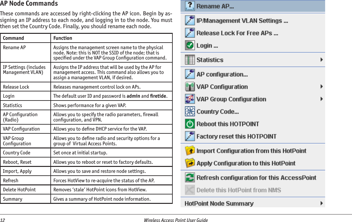 12  Wireless Access Point User Guide AP Node CommandsThese commands are accessed by right-clicking the AP icon. Begin by as-signing an IP address to each node, and logging in to the node. You must then set the Country Code. Finally, you should rename each node.Command FunctionRename AP Assigns the management screen name to the physical node. Note: this is NOT the SSID of the node; that is speciﬁed under the VAP Group Conﬁguration command.IP Settings (includesManagement VLAN)Assigns the IP address that will be used by the AP for management access. This command also allows you to assign a management VLAN, if desired.Release Lock Releases management control lock on APs.Login The default user ID and password is admin and ﬁretide.Statistics Shows performance for a given VAP.AP Conﬁguration(Radio)Allows you to specify the radio parameters, ﬁrewall conﬁguration, and VPN. VAP Conﬁguration Allows you to deﬁne DHCP service for the VAP.VAP Group  ConﬁgurationAllows you to deﬁne radio and security options for a group of  Virtual Access Points.Country Code Set once at initial startup.Reboot, Reset Allows you to reboot or reset to factory defaults.Import, Apply Allows you to save and restore node settings.Refresh Forces HotView to re-acquire the status of the AP.Delete HotPoint Removes ‘stale’ HotPoint icons from HotView.Summary Gives a summary of HotPoint node information.