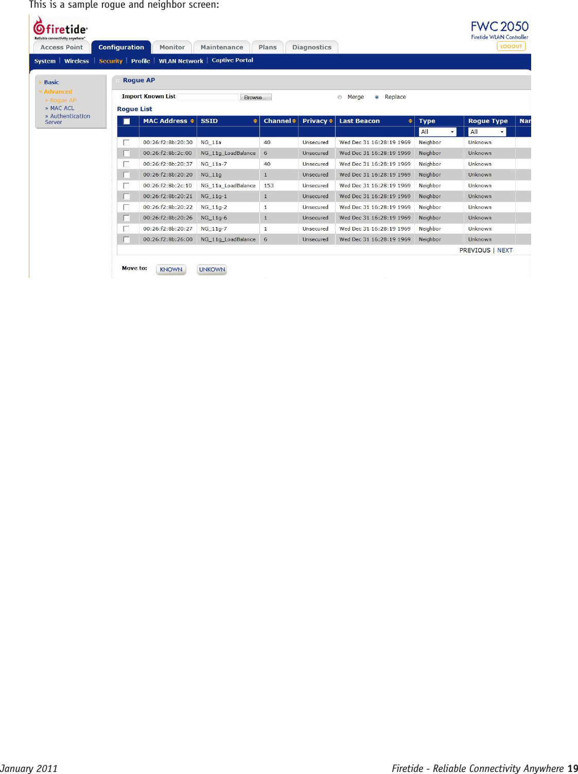 Firetide - Reliable Connectivity Anywhere 19 January 2011This is a sample rogue and neighbor screen: