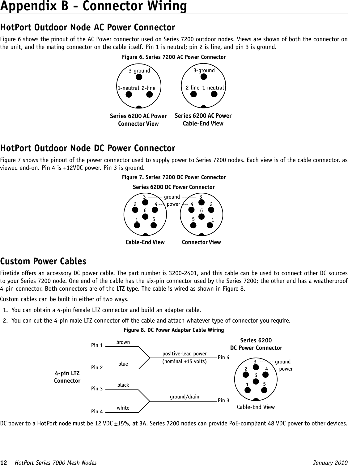 12    HotPort Series 7000 Mesh Nodes  January 2010 Appendix B - Connector WiringHotPort Outdoor Node AC Power ConnectorFigure 6 shows the pinout of the AC Power connector used on Series 7200 outdoor nodes. Views are shown of both the connector on the unit, and the mating connector on the cable itself. Pin 1 is neutral; pin 2 is line, and pin 3 is ground.Figure 6. Series 7200 AC Power Connector1-neutral2-line3-groundSeries 6200 AC Power Cable-End View1-neutral 2-line3-groundSeries 6200 AC Power Connector ViewHotPort Outdoor Node DC Power ConnectorFigure 7 shows the pinout of the power connector used to supply power to Series 7200 nodes. Each view is of the cable connector, as viewed end-on. Pin 4 is +12VDC power. Pin 3 is ground.Figure 7. Series 7200 DC Power Connector56123  -------  ground  -------   34 ---  power  ---  4Cable-End View 5612Connector View Series 6200 DC Power ConnectorCustom Power CablesFiretide offers an accessory DC power cable. The part number is 3200-2401, and this cable can be used to connect other DC sources to your Series 7200 node. One end of the cable has the six-pin connector used by the Series 7200; the other end has a weatherproof 4-pin connector. Both connectors are of the LTZ type. The cable is wired as shown in Figure 8.Custom cables can be built in either of two ways. 1.  You can obtain a 4-pin female LTZ connector and build an adapter cable.2.  You can cut the 4-pin male LTZ connector off the cable and attach whatever type of connector you require. Figure 8. DC Power Adapter Cable Wiringbrownblueblackwhitepositive-lead power(nominal +15 volts)ground/drainPin 1Pin 2Pin 3Pin 4Pin 4Pin 34-pin LTZConnectorSeries 6200DC Power Connector56123  ------- ground4 ---- powerCable-End View DC power to a HotPort node must be 12 VDC ±15%, at 3A. Series 7200 nodes can provide PoE-compliant 48 VDC power to other devices.