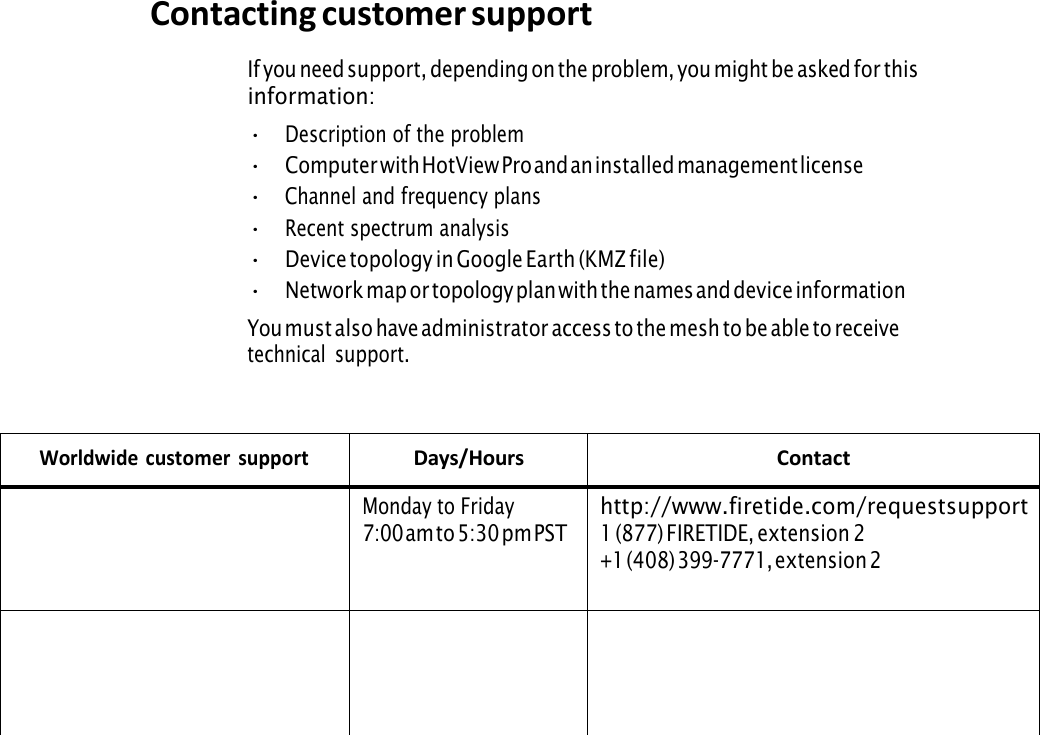 iv Contacting customer support I f  y o u  n e e d  s u p p o r t ,  d e p e n d i n g  o n  t h e  p r o b l e m ,  y o u  m i g h t  b e  a s k e d  f o r  t h i sinformation: •Description of the problem•Computer with HotView Pro and an installed management license•Channel and frequency plans•Recent spectrum analysis•Device topology in Google Earth (KMZ file)•Network map or topology plan with the names and device informationY o u  m u s t  a l s o  h a v e  a d m i n i s t r a t o r  a c c e s s  t o  t h e  m e s h  t o  b e  a b l e  t o  r e c e i v etechnical  support. The next table lists the contact information for customer support. Worldwide customer support Days/Hours Contact Americas Monday to Friday 7 : 0 0  a m  t o  5 : 3 0  p m  P S T(Pacific standard time) http://www.firetide.com/requestsupport1  ( 8 7 7 )  F I R E T I D E ,  e x t e n s i o n  2 +1 (408) 399-7771, extension 2+1 (408) 355-7271Africa Monday to Friday http://www.firetide.com/requestsupport Asia 8 : 0 0  a m  t o  5 : 3 0  p m  I S T +918040215111Australia (India standard time) Fax +1(408) 317-2257 Europe 