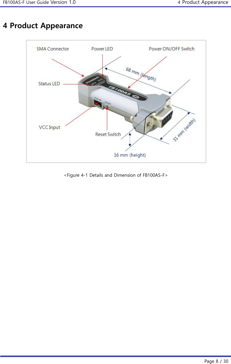 FB100AS-F User Guide Version 1.0 4 Product Appearance   Page 8 / 30  4 Product Appearance    &lt;Figure 4-1 Details and Dimension of FB100AS-F&gt;     