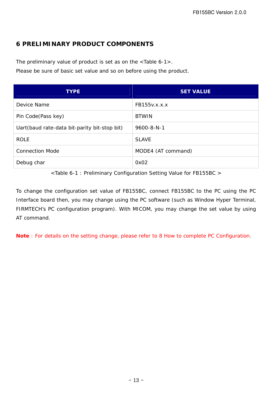 FB155BC Version 2.0.0  - 13 - 6 PRELIMINARY PRODUCT COMPONENTS  The preliminary value of product is set as on the &lt;Table 6-1&gt;. Please be sure of basic set value and so on before using the product.  TYPE  SET VALUE Device Name  FB155v.x.x.x Pin Code(Pass key)  BTWIN Uart(baud rate-data bit-parity bit-stop bit)  9600-8-N-1 ROLE SLAVE Connection Mode  MODE4 (AT command) Debug char  0x02 &lt;Table 6-1 : Preliminary Configuration Setting Value for FB155BC &gt;  To change the configuration set value of FB155BC, connect FB155BC to the PC using the PC Interface board then, you may change using the PC software (such as Window Hyper Terminal, FIRMTECH’s PC configuration program). With MICOM, you may change the set value by using AT command.  Note : For details on the setting change, please refer to 8 How to complete PC Configuration.   