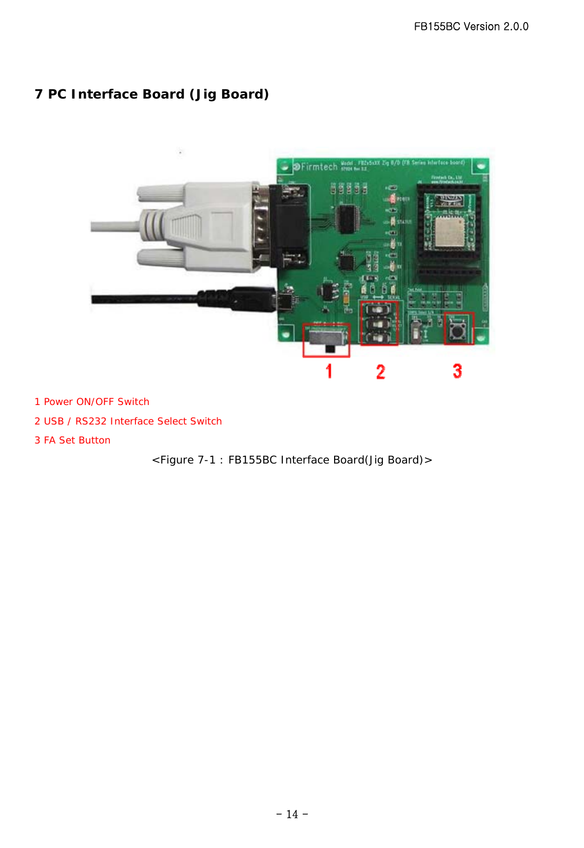 FB155BC Version 2.0.0  - 14 - 7 PC Interface Board (Jig Board)    1 Power ON/OFF Switch 2 USB / RS232 Interface Select Switch 3 FA Set Button &lt;Figure 7-1 : FB155BC Interface Board(Jig Board)&gt;  