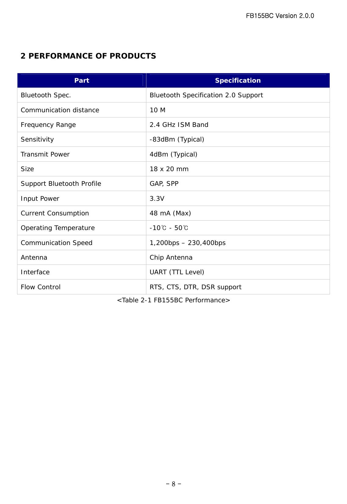 FB155BC Version 2.0.0  - 8 - 2 PERFORMANCE OF PRODUCTS  Part  Specification Bluetooth Spec.  Bluetooth Specification 2.0 Support Communication distance  10 M Frequency Range  2.4 GHz ISM Band Sensitivity -83dBm (Typical) Transmit Power  4dBm (Typical) Size  18 x 20 mm Support Bluetooth Profile  GAP, SPP Input Power  3.3V Current Consumption  48 mA (Max) Operating Temperature  -10℃ - 50℃ Communication Speed  1,200bps – 230,400bps Antenna Chip Antenna Interface UART (TTL Level) Flow Control  RTS, CTS, DTR, DSR support &lt;Table 2-1 FB155BC Performance&gt;  