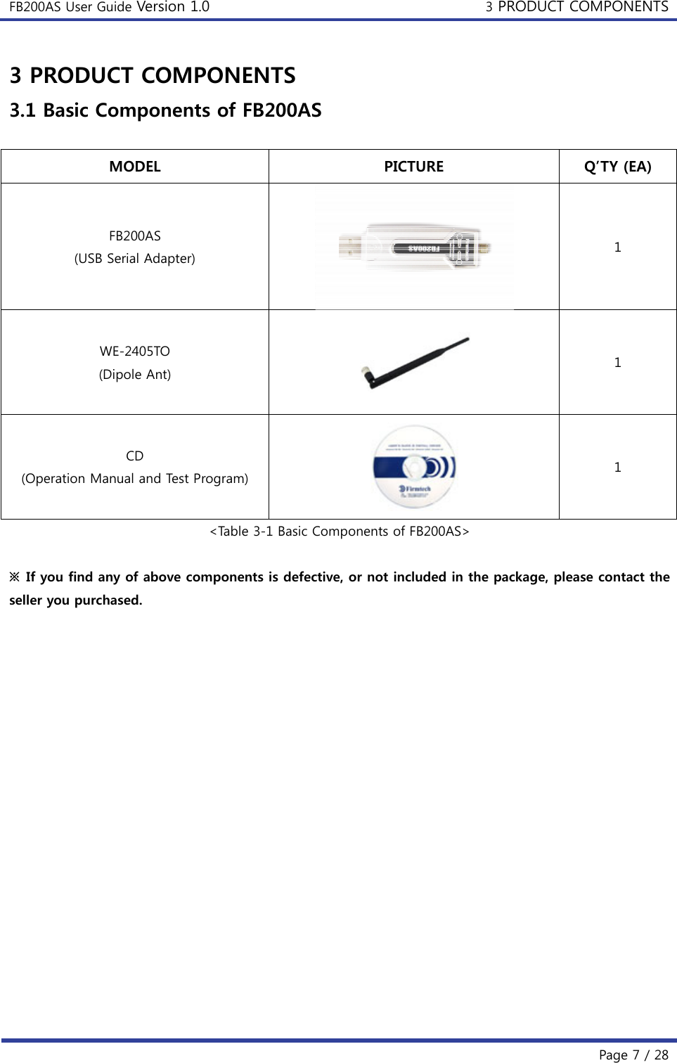 FB200AS User Guide Version 1.0 3 PRODUCT COMPONENTS  Page 7 / 28 3 PRODUCT COMPONENTS 3.1 Basic Components of FB200AS  MODEL  PICTURE  Q’TY (EA) FB200AS (USB Serial Adapter)  1 WE-2405TO (Dipole Ant)  1 CD (Operation Manual and Test Program)  1 &lt;Table 3-1 Basic Components of FB200AS&gt;  ※ If you find any of above components is defective, or not included in the package, please contact the seller you purchased.   
