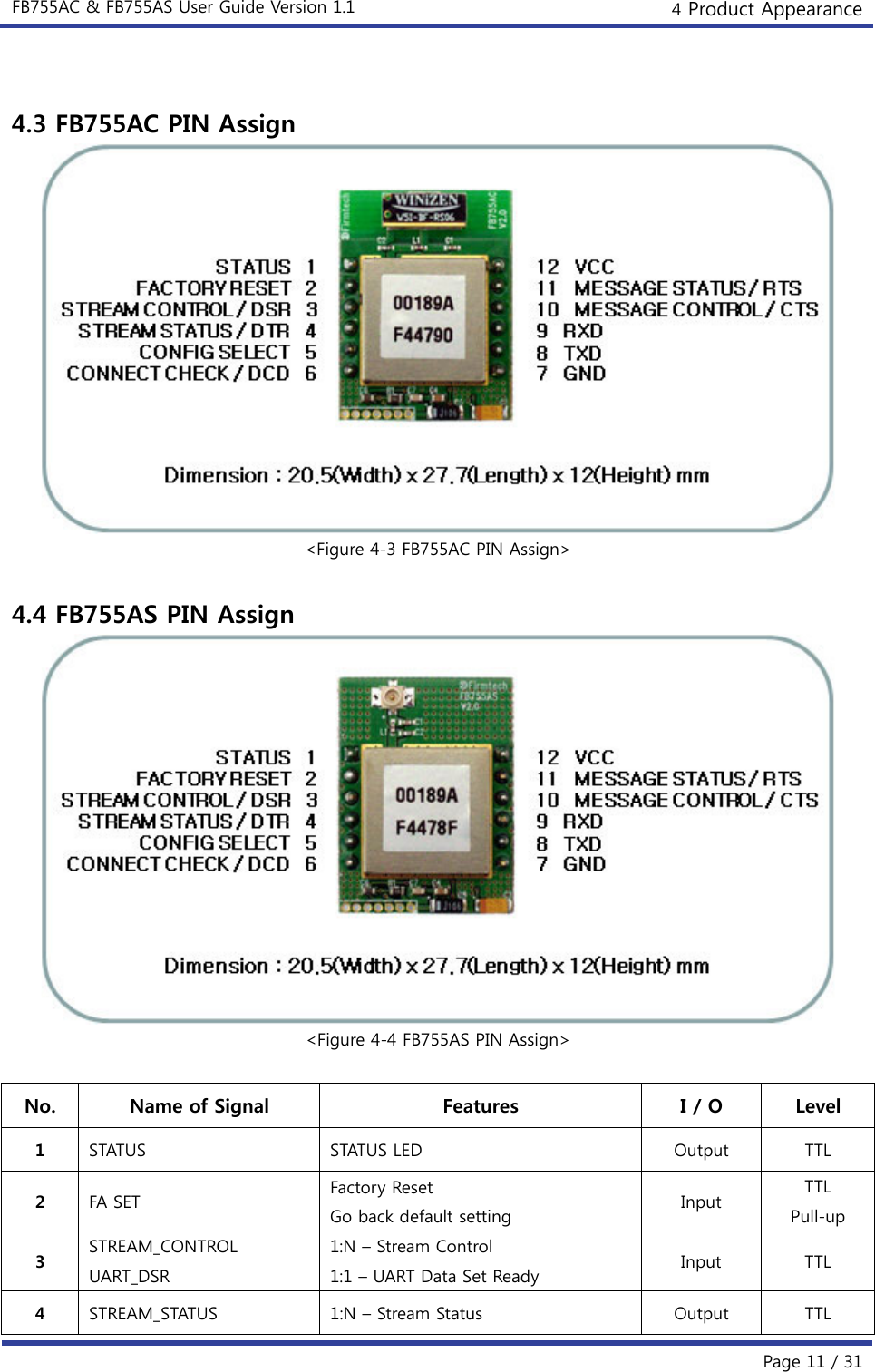 FB755AC &amp; FB755AS User Guide Version 1.1  4 Product Appearance  Page 11 / 31  4.3 FB755AC PIN Assign  &lt;Figure 4-3 FB755AC PIN Assign&gt;  4.4 FB755AS PIN Assign  &lt;Figure 4-4 FB755AS PIN Assign&gt;  No.  Name of Signal  Features  I / O  Level 1  STATUS  STATUS LED  Output  TTL 2  FA SET  Factory Reset Go back default setting  Input  TTL Pull-up 3  STREAM_CONTROL UART_DSR 1:N – Stream Control 1:1 – UART Data Set Ready  Input  TTL 4  STREAM_STATUS  1:N – Stream Status  Output  TTL 