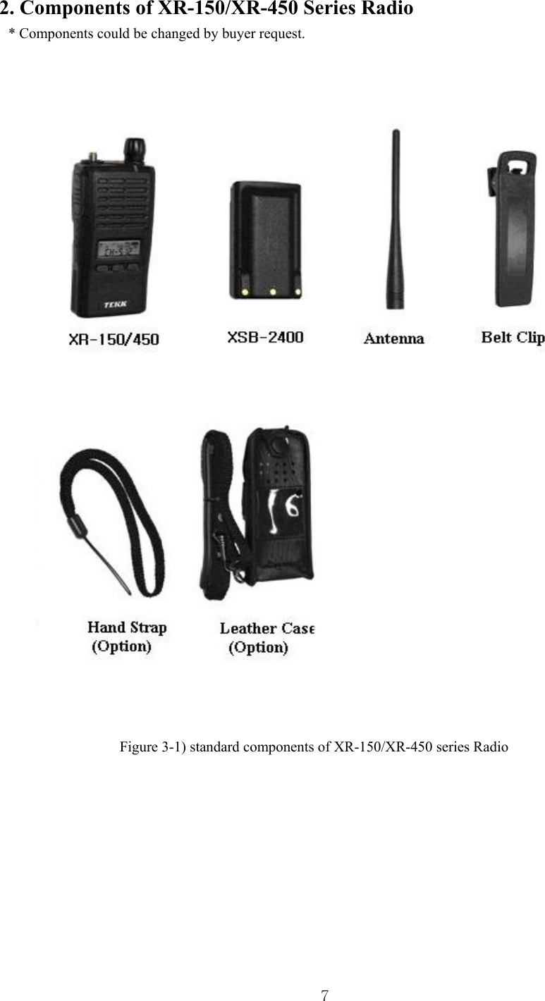  7 2. Components of XR-150/XR-450 Series Radio * Components could be changed by buyer request.        Figure 3-1) standard components of XR-150/XR-450 series Radio         