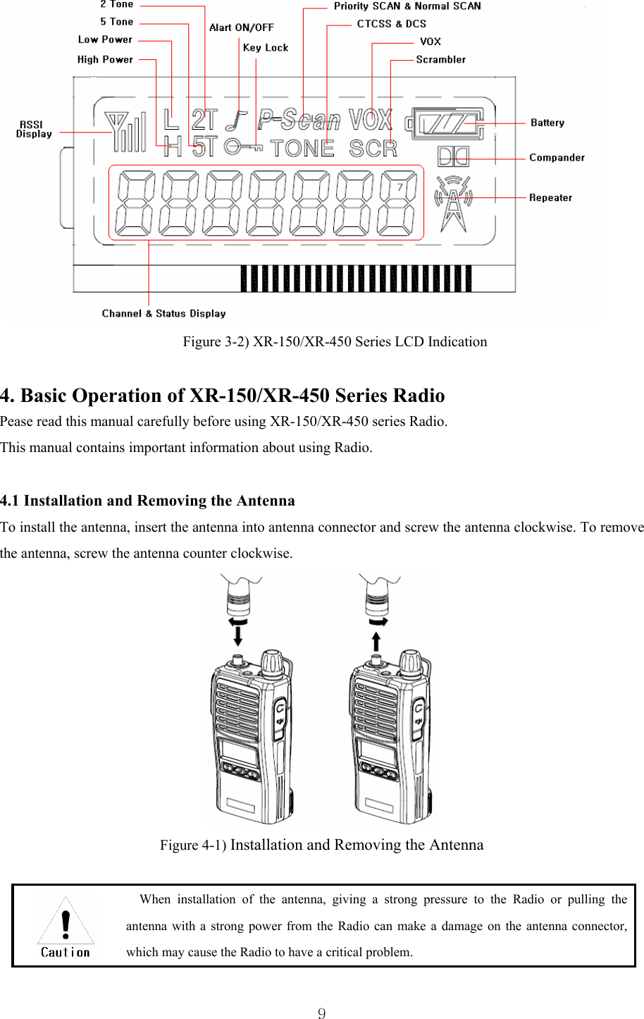  9 Figure 3-2) XR-150/XR-450 Series LCD Indication  4. Basic Operation of XR-150/XR-450 Series Radio Pease read this manual carefully before using XR-150/XR-450 series Radio. This manual contains important information about using Radio.  4.1 Installation and Removing the Antenna  To install the antenna, insert the antenna into antenna connector and screw the antenna clockwise. To remove the antenna, screw the antenna counter clockwise.  Figure 4-1) Installation and Removing the Antenna   When installation of the antenna, giving a strong pressure to the Radio or pulling the antenna with a strong power from the Radio can make a damage on the antenna connector, which may cause the Radio to have a critical problem.    