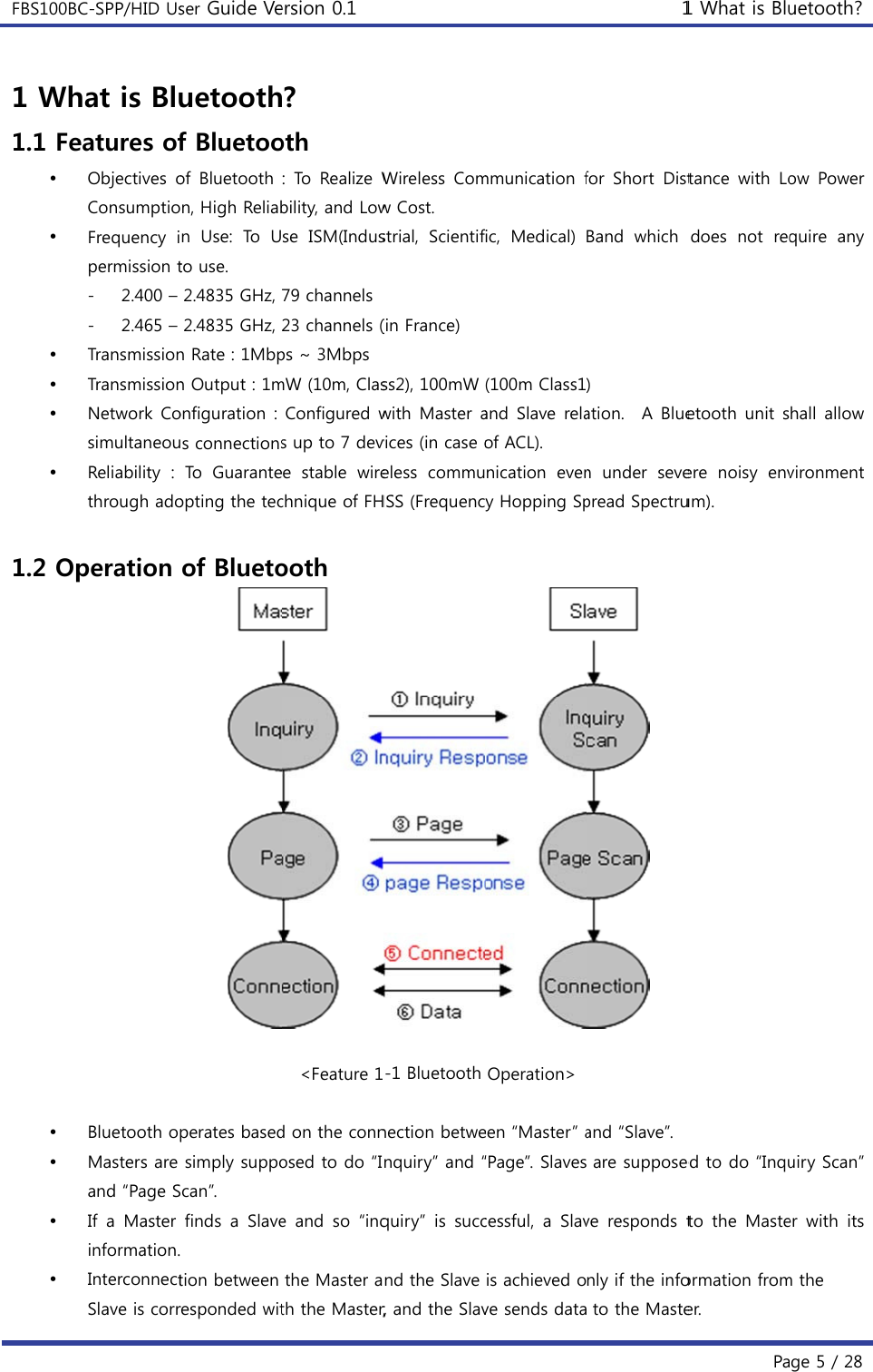 FBS100BC  1 Wh1.1 Fe       1.2 Op     C-SPP/HID Ushat is Blueatures ofObjectives oConsumptioFrequency  ipermission t- 2.400 – - 2.465 – TransmissionTransmissionNetwork CosimultaneouReliability  : through adoperation Bluetooth opMasters are and “Page SIf a Master information.InterconnectSlave is corrser Guide Veuetoothf Bluetooof  Bluetooth n, High Reliabn  Use:  To  Uto use. 2.4835 GHz, 2.4835 GHz, n Rate : 1Mbpn Output : 1monfiguration : s connectionsTo  Guaranteopting the tecof Bluetoperates basedsimply suppoScan”. finds  a  Slave tion between responded witersion 0.1 ? oth :  To  Realize Wbility, and Lowse  ISM(Indus79 channels23 channels (ps ~ 3MbpsmW (10m, ClasConfigured ws up to 7 deve  stable  wirechnique of FHooth &lt;Feature 1d on the connosed to do “Ie and so “inqthe Master ath the Master,Wireless  Comw Cost. strial,  Scientif(in France) ss2), 100mW with Master avices (in case oeless  commuHSS (Frequenc -1 Bluetooth nection betwenquiry” and “quiry”  is  succnd the Slave r, and the Slavmmunication fic,  Medical) (100m Class1and Slave relaof ACL). nication  eveny Hopping SpOperation&gt;een “Master” a“Page”. Slavescessful,  a  Slavis achieved ove sends data1for Short DistBand  which ) ation.    A  Bluen under sevepread Spectru and “Slave”. are supposeve  responds tnly if the info to the Maste1 What is BluPatance  with  Lodoes not reqetooth unit  sere  noisy  envum). ed to do “Inquto  the  Masteormation fromer. uetooth?ge 5 / 28 ow  Power quire  any hall allow vironment uiry Scan” er  with  its m the  