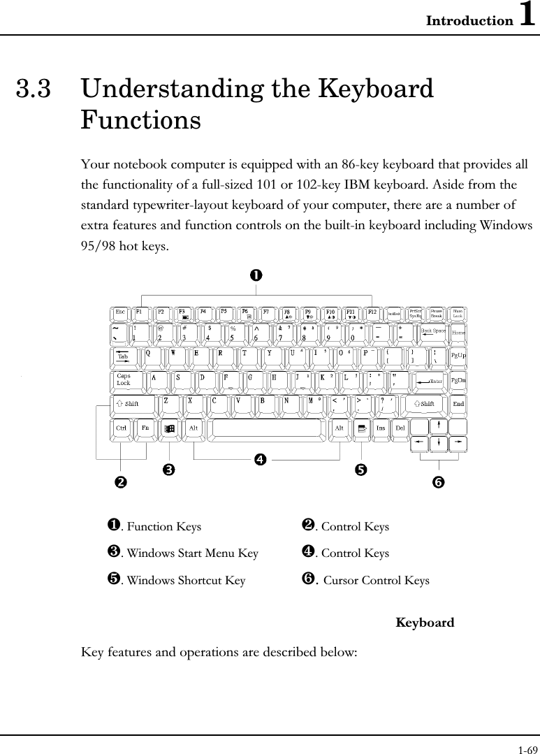 Introduction 13.3 Understanding the KeyboardFunctions5!1 CA-%#!##-F77+-&apos;(&quot;)# -#!#0##!!-!/ 2*C&quot;❶./- ❷/-❸2!$/- ❹/-❺2!$/- ❻/--&quot;D#! 