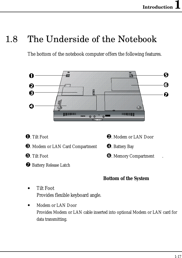 Introduction 11-171.8 The Underside of the NotebookThe bottom of the notebook computer offers the following features.¶. Tilt Foot ·. Modem or LAN Door¸. Modem or LAN Card Compartment ¹. Battery Bayº. Tilt Foot ». Memory Compartment .’ Battery Release LatchBottom of the System• Tilt FootProvides flexible keyboard angle.• Modem or LAN DoorProvides Modem or LAN cable inserted into optional Modem or LAN card fordata transmitting.