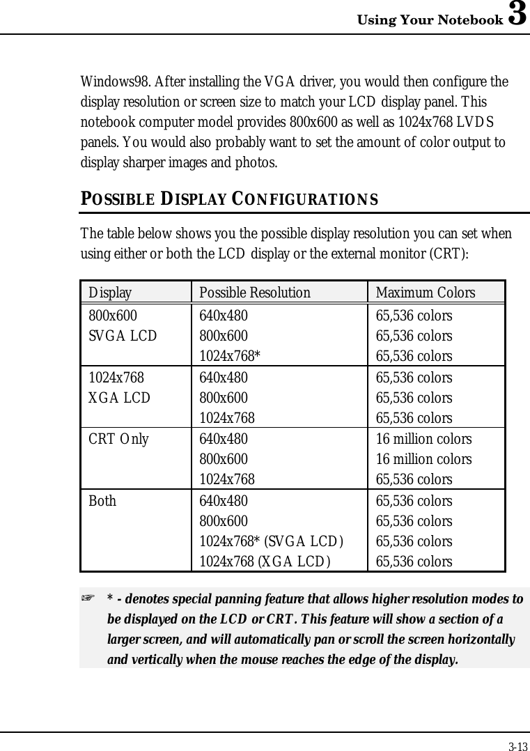 Using Your Notebook 33-13Windows98. After installing the VGA driver, you would then configure thedisplay resolution or screen size to match your LCD display panel. Thisnotebook computer model provides 800x600 as well as 1024x768 LVDSpanels. You would also probably want to set the amount of color output todisplay sharper images and photos.POSSIBLE DISPLAY CONFIGURATIONSThe table below shows you the possible display resolution you can set whenusing either or both the LCD display or the external monitor (CRT):Display Possible Resolution Maximum Colors800x600SVGA LCD 640x480800x6001024x768*65,536 colors65,536 colors65,536 colors1024x768XGA LCD 640x480800x6001024x76865,536 colors65,536 colors65,536 colorsCRT Only 640x480800x6001024x76816 million colors16 million colors65,536 colorsBoth 640x480800x6001024x768* (SVGA LCD)1024x768 (XGA LCD)65,536 colors65,536 colors65,536 colors65,536 colors+ * - denotes special panning feature that allows higher resolution modes tobe displayed on the LCD or CRT. This feature will show a section of alarger screen, and will automatically pan or scroll the screen horizontallyand vertically when the mouse reaches the edge of the display.