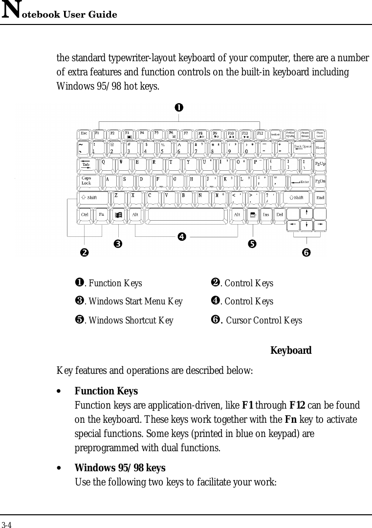 Notebook User Guide3-4the standard typewriter-layout keyboard of your computer, there are a numberof extra features and function controls on the built-in keyboard includingWindows 95/98 hot keys.¶. Function Keys ·. Control Keys¸. Windows Start Menu Key ¹. Control Keysº. Windows Shortcut Key ». Cursor Control KeysKeyboardKey features and operations are described below:• Function KeysFunction keys are application-driven, like F1 through F12 can be foundon the keyboard. These keys work together with the Fn key to activatespecial functions. Some keys (printed in blue on keypad) arepreprogrammed with dual functions.• Windows 95/98 keysUse the following two keys to facilitate your work: