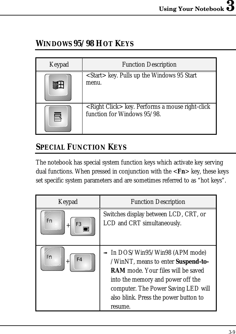 Using Your Notebook 33-9WINDOWS 95/98 HOT KEYSKeypad Function Description&lt;Start&gt; key. Pulls up the Windows 95 Startmenu.&lt;Right Click&gt; key. Performs a mouse right-clickfunction for Windows 95/98.SPECIAL FUNCTION KEYSThe notebook has special system function keys which activate key servingdual functions. When pressed in conjunction with the &lt;Fn&gt; key, these keysset specific system parameters and are sometimes referred to as “hot keys”.Keypad Function Description+F3Switches display between LCD, CRT, orLCD and CRT simultaneously.+F4ß In DOS/Win95/Win98 (APM mode)/WinNT, means to enter Suspend-to-RAM mode. Your files will be savedinto the memory and power off thecomputer. The Power Saving LED willalso blink. Press the power button toresume.