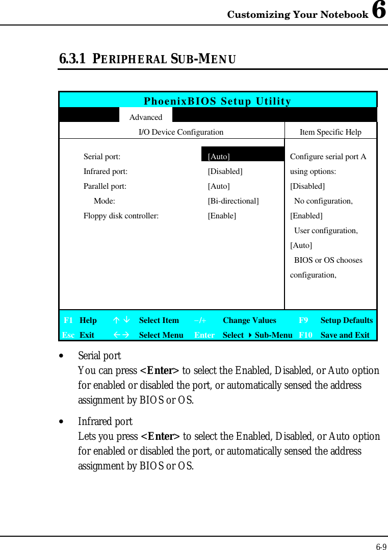 Customizing Your Notebook 66-96.3.1 PERIPHERAL SUB-MENUPhoenixBIOS Setup UtilityAdvancedI/O Device Configuration Item Specific HelpSerial port: [Auto] Configure serial port AInfrared port: [Disabled] using options:Parallel port: [Auto] [Disabled]     Mode: [Bi-directional]   No configuration, Floppy disk controller: [Enable] [Enabled]  User configuration,[Auto]  BIOS or OS choosesconfiguration,F1 Helpá âSelect Item−/+Change Values F9 Setup DefaultsEsc ExitßàSelect Menu Enter Select 4Sub-Menu F10 Save and Exit• Serial portYou can press &lt;Enter&gt; to select the Enabled, Disabled, or Auto optionfor enabled or disabled the port, or automatically sensed the addressassignment by BIOS or OS.• Infrared portLets you press &lt;Enter&gt; to select the Enabled, Disabled, or Auto optionfor enabled or disabled the port, or automatically sensed the addressassignment by BIOS or OS.